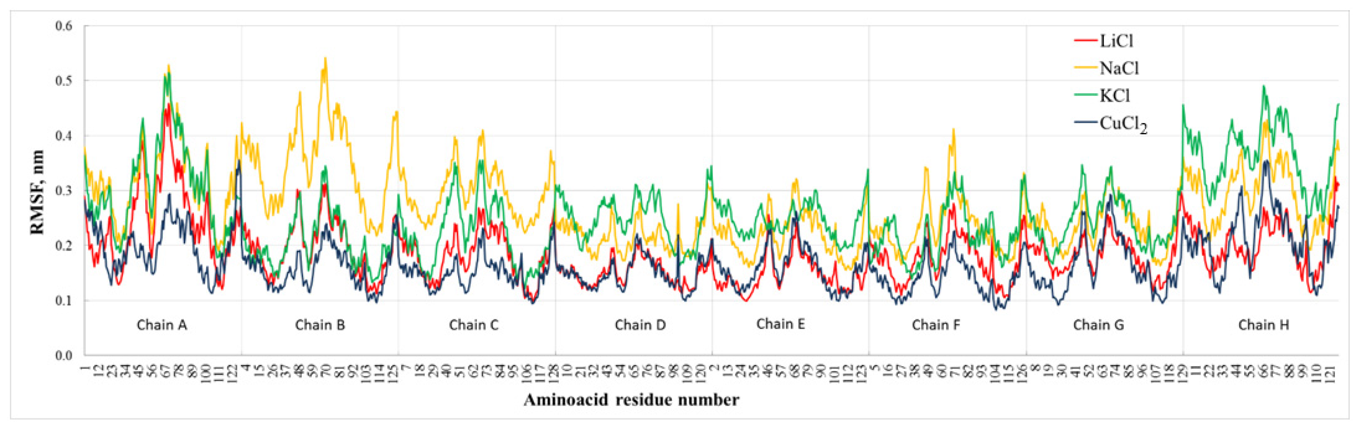 Crystals 11 01534 g002