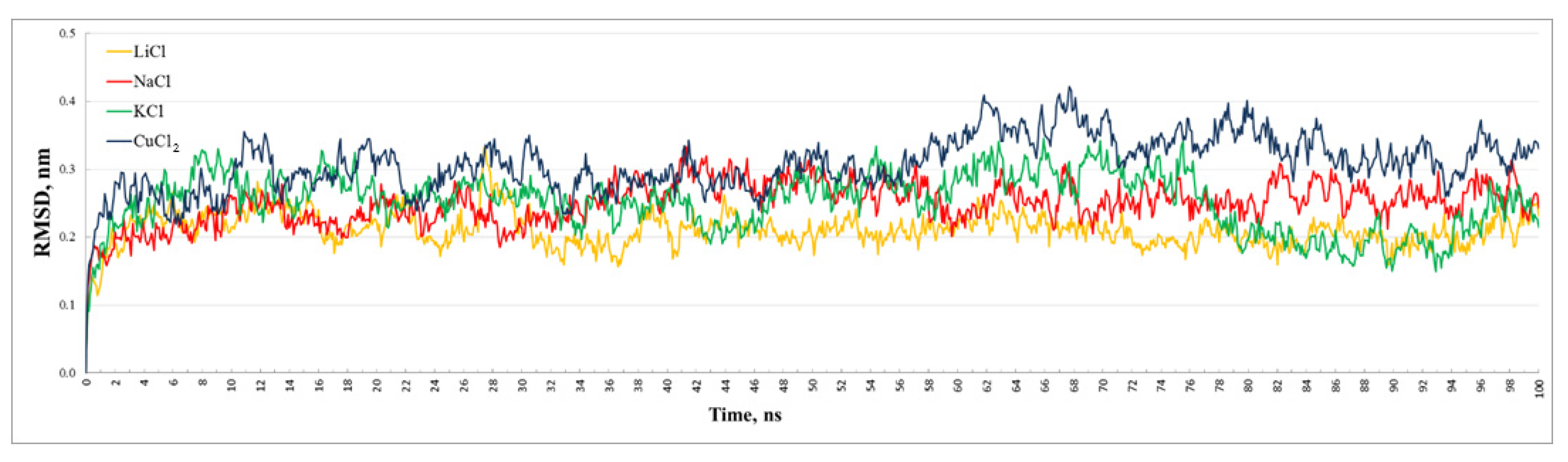 Crystals 11 01534 g004