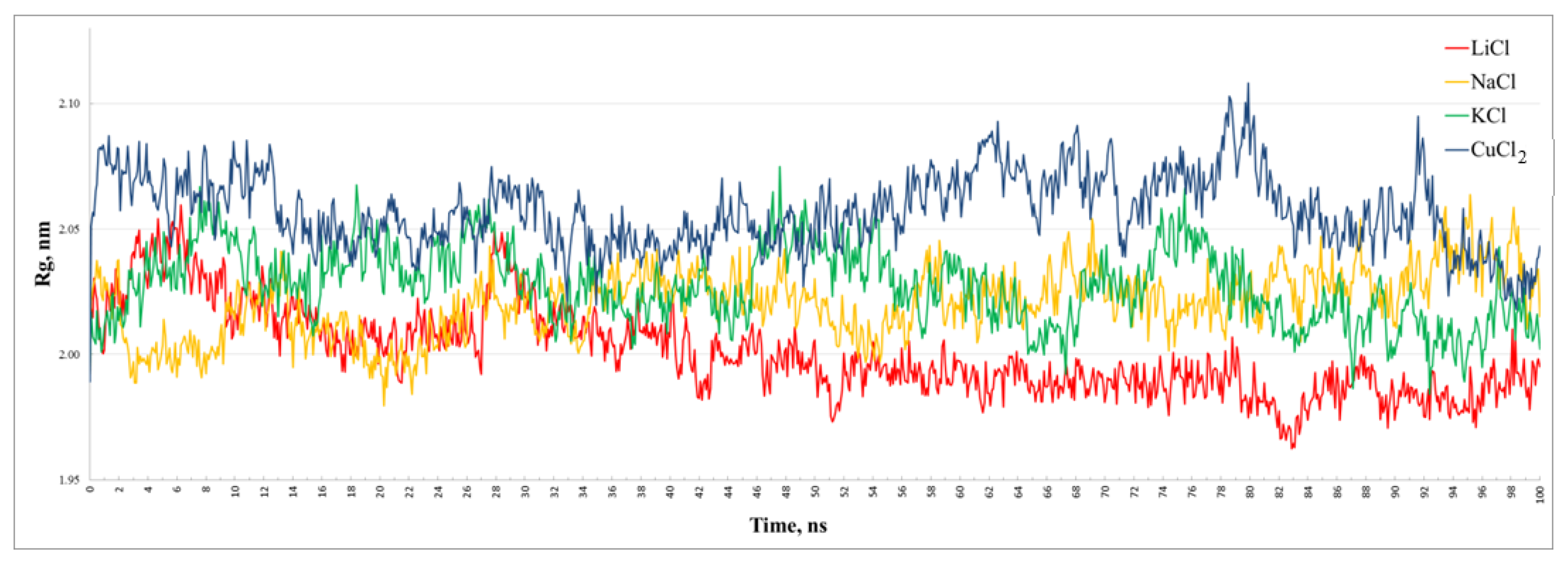 Crystals 11 01534 g006