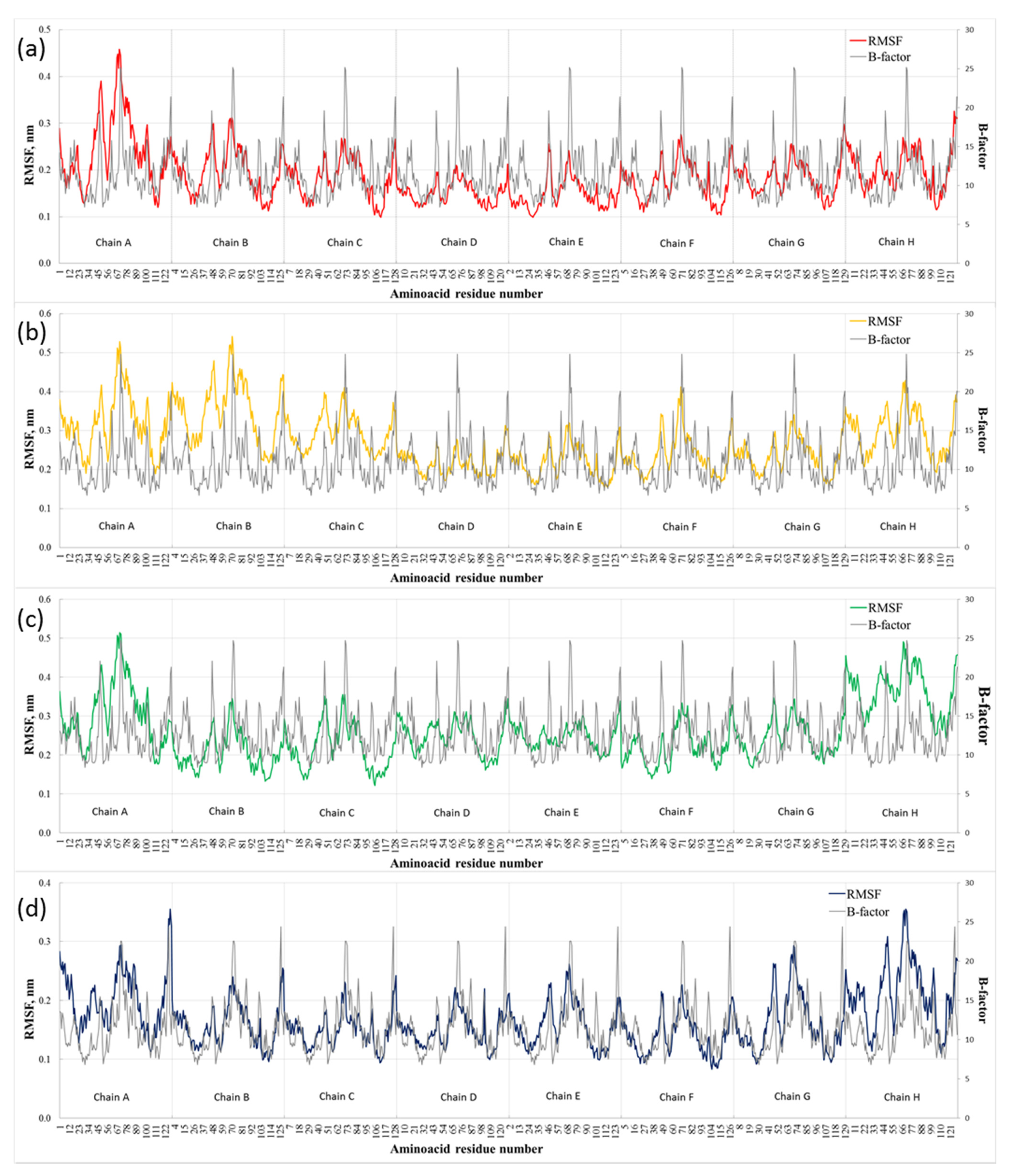 Crystals 11 01534 g009
