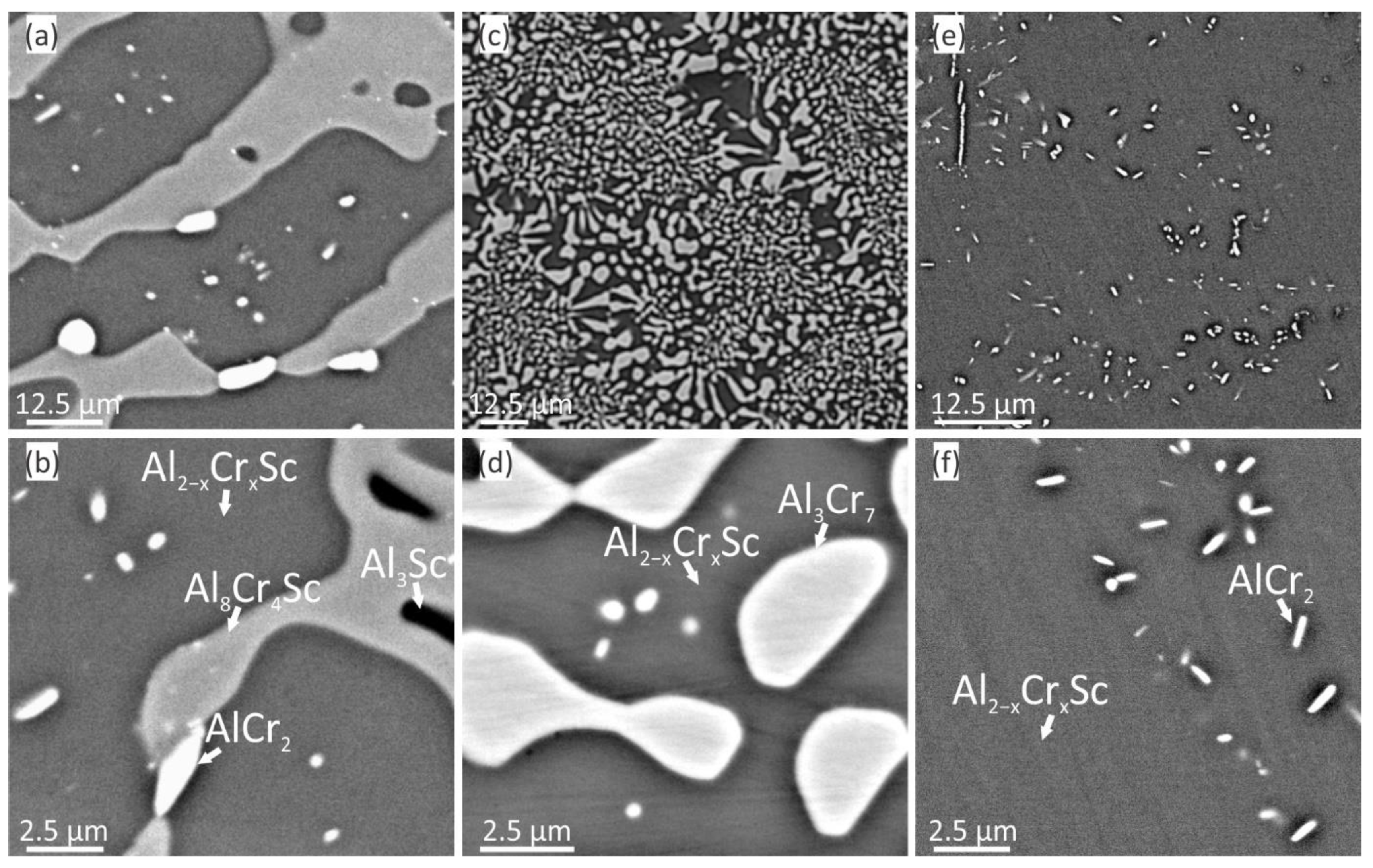 Crystals 11 01535 g003 550