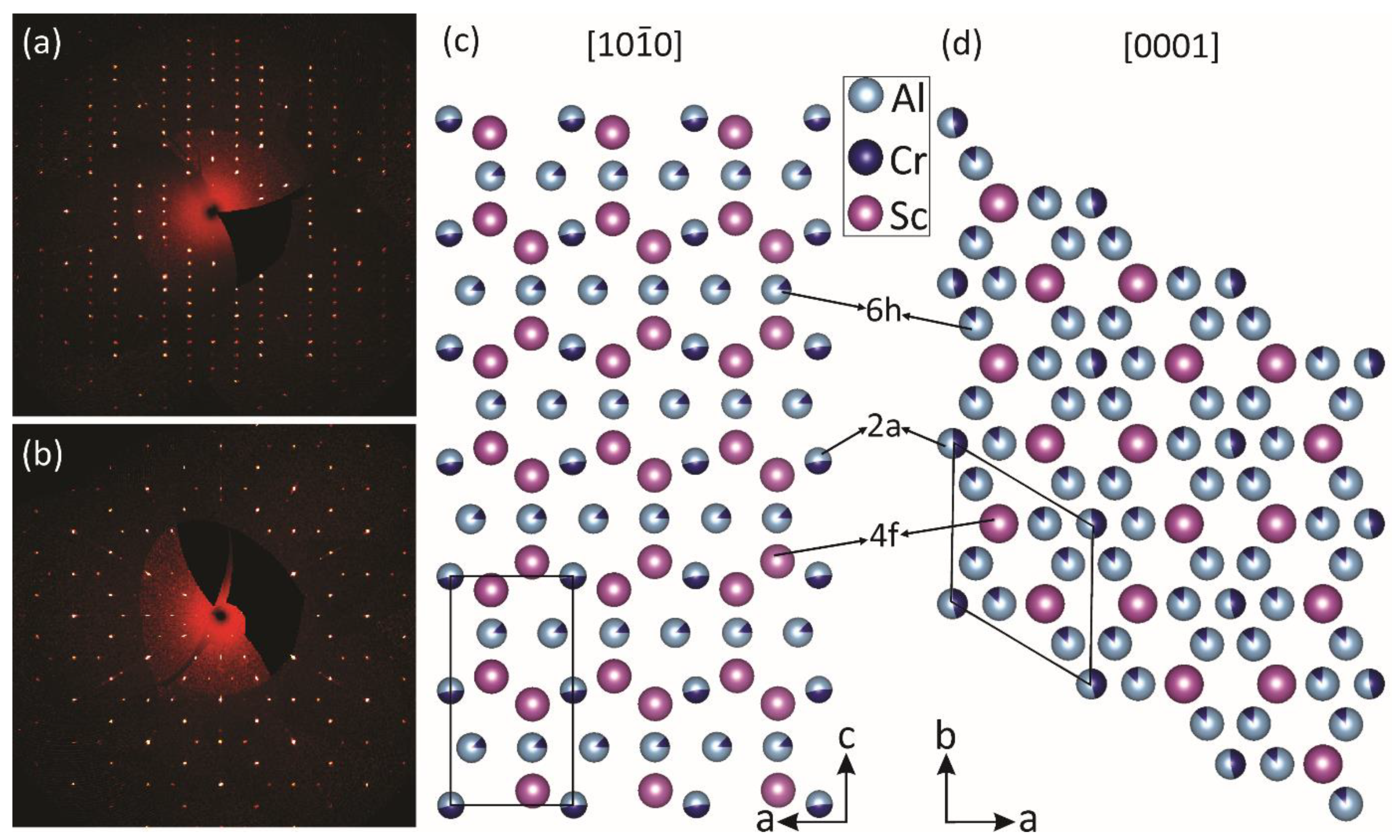 Crystals 11 01535 g006 550