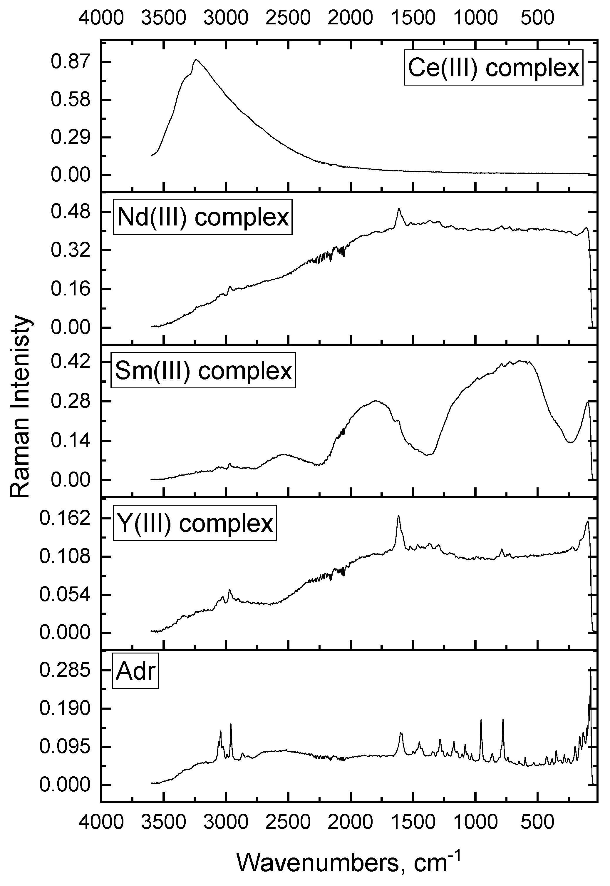 Crystals 11 01536 g003