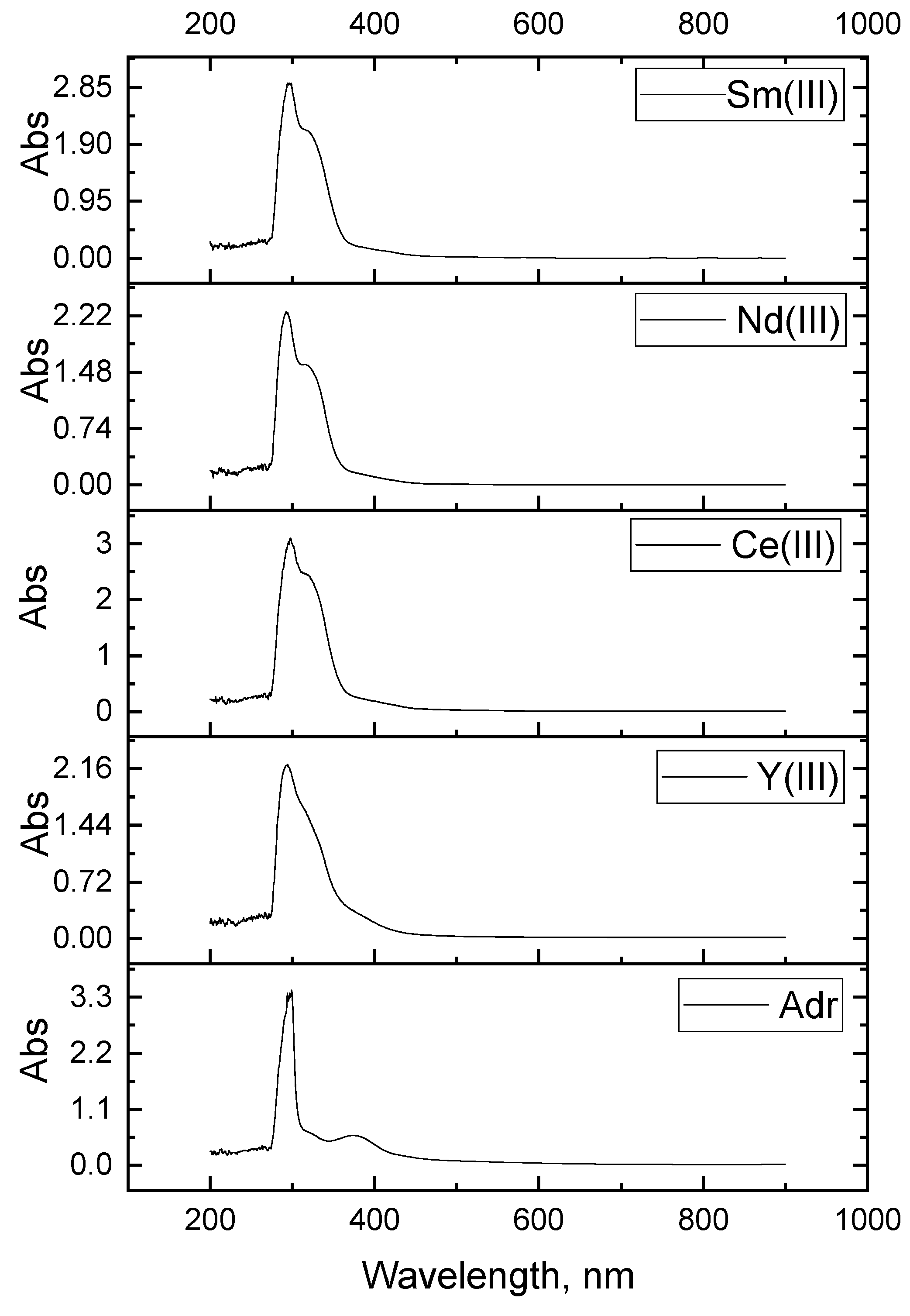 Crystals 11 01536 g004
