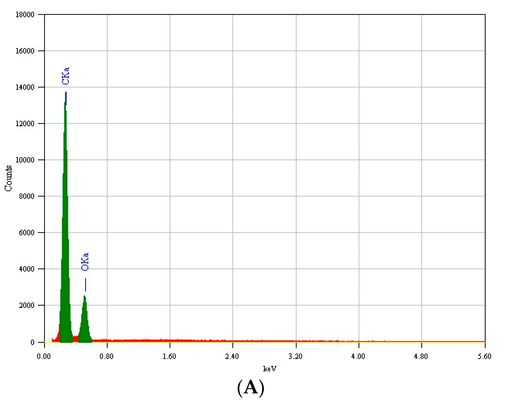 Crystals 11 01536 g005a