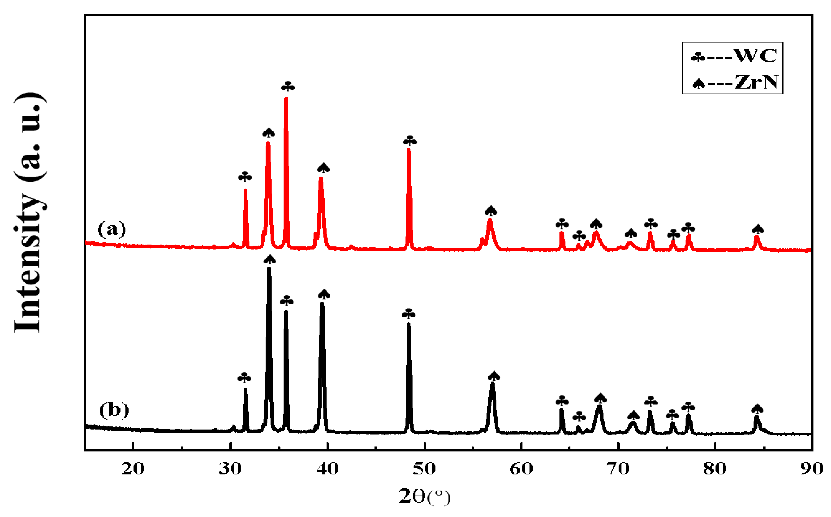 Crystals 11 01538 g004 550