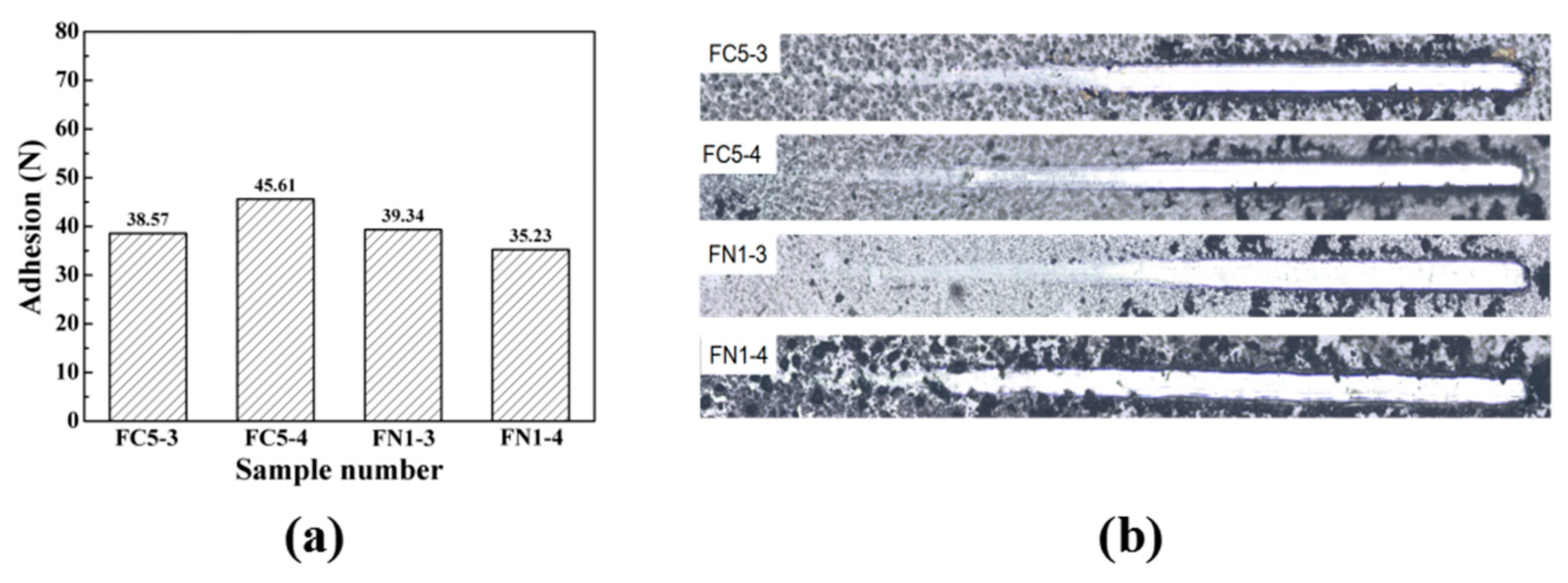 Crystals 11 01538 g008 550