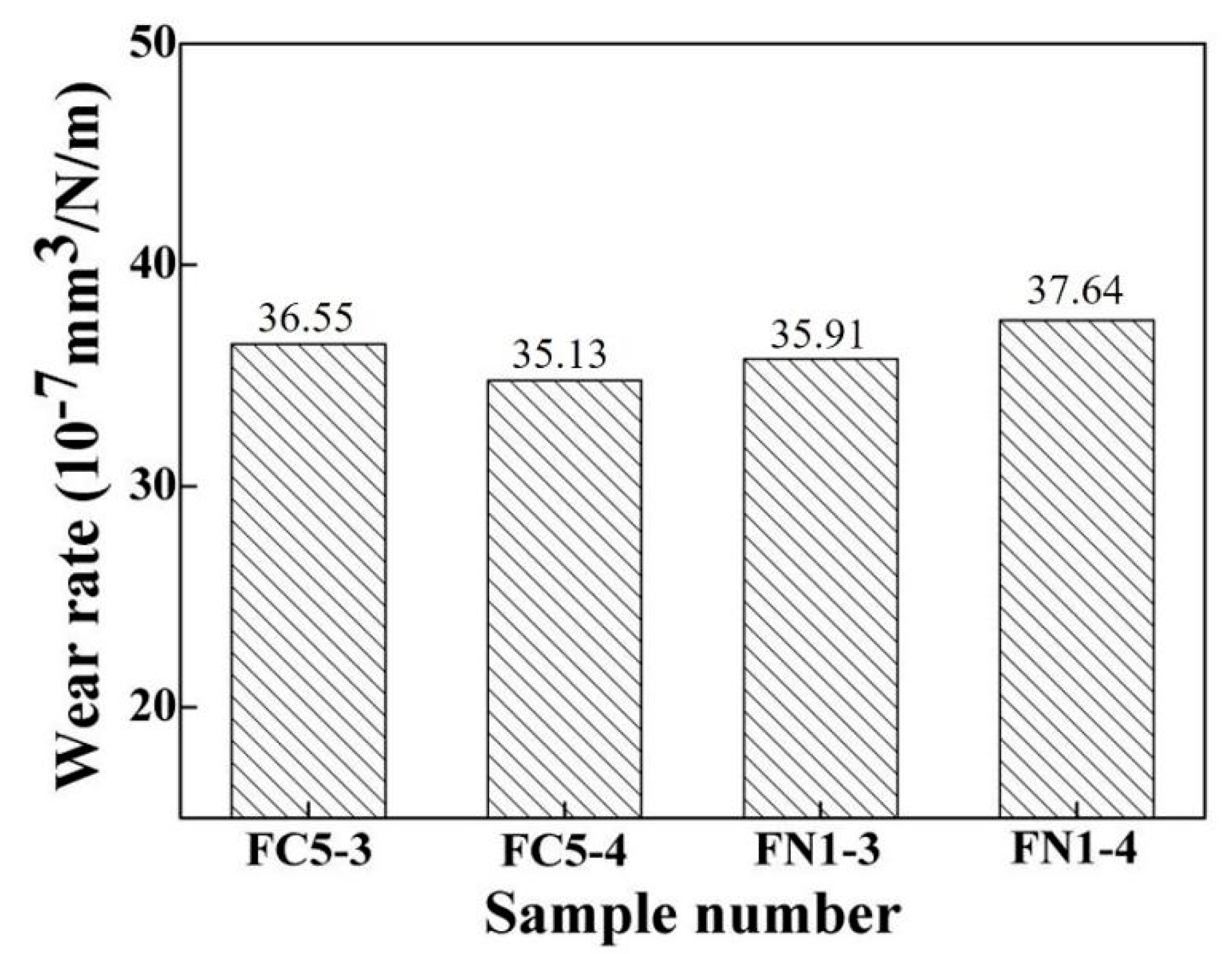 Crystals 11 01538 g010 550