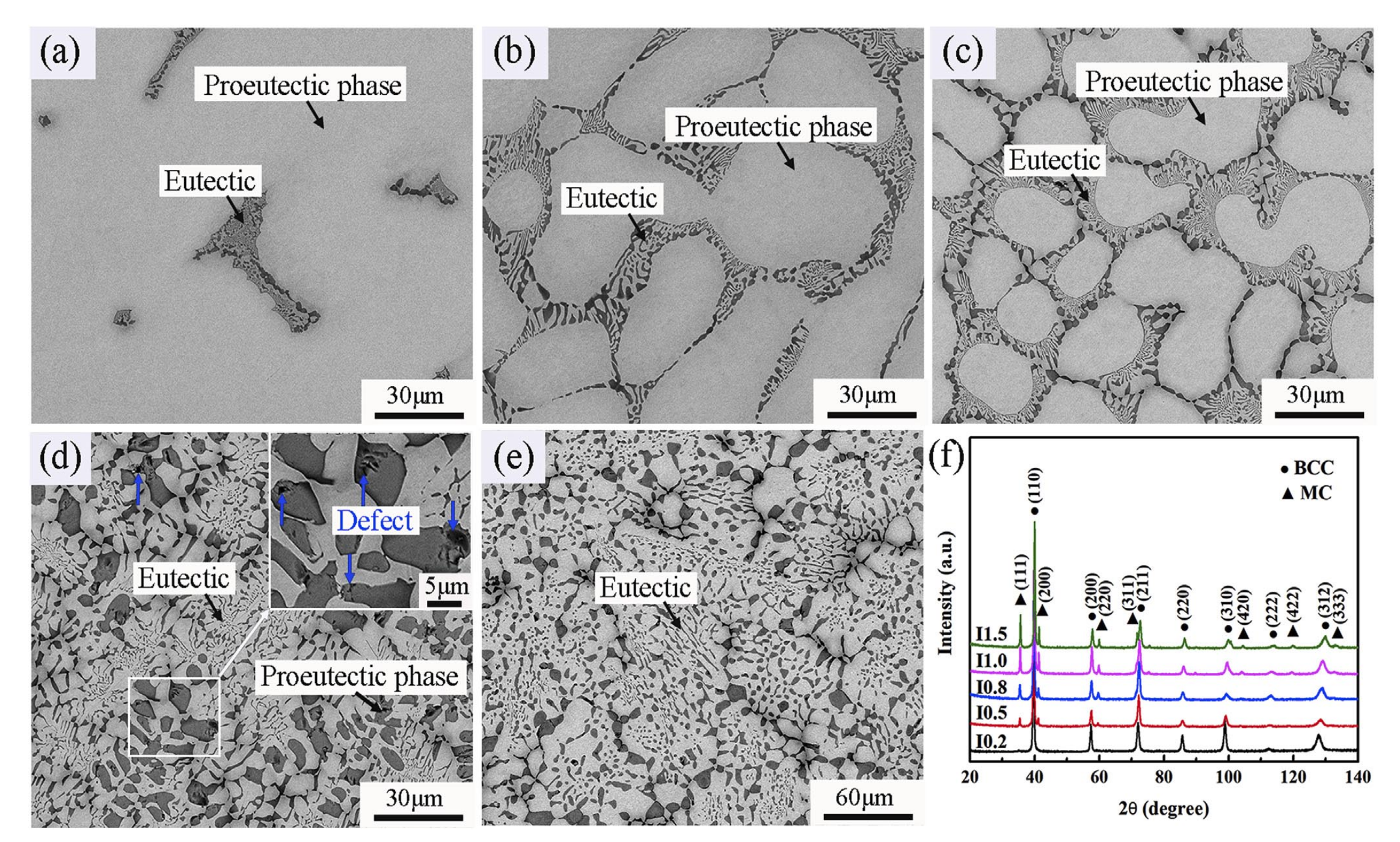 Crystals 11 01540 g003 550