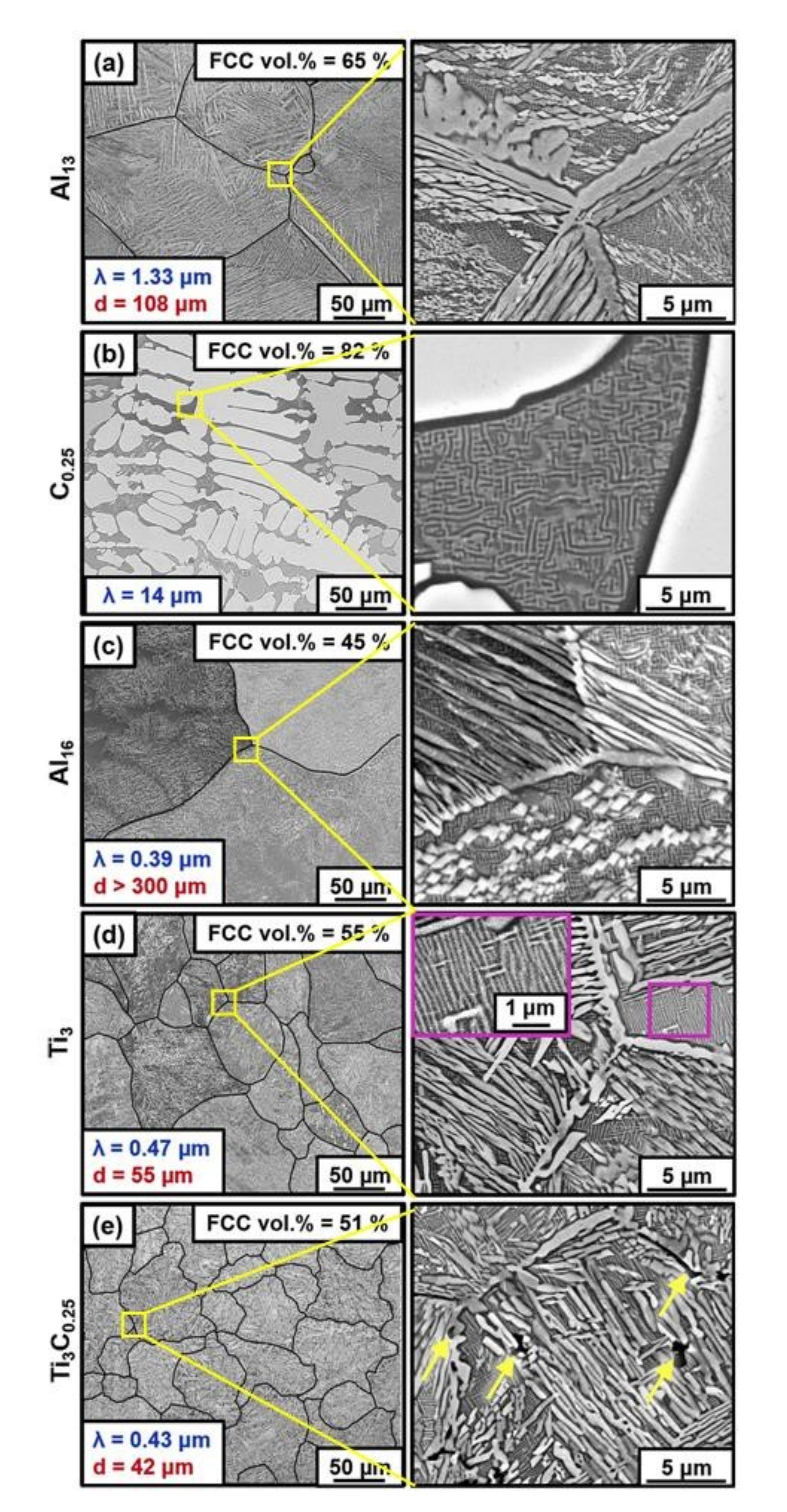 Crystals 11 01540 g005 550