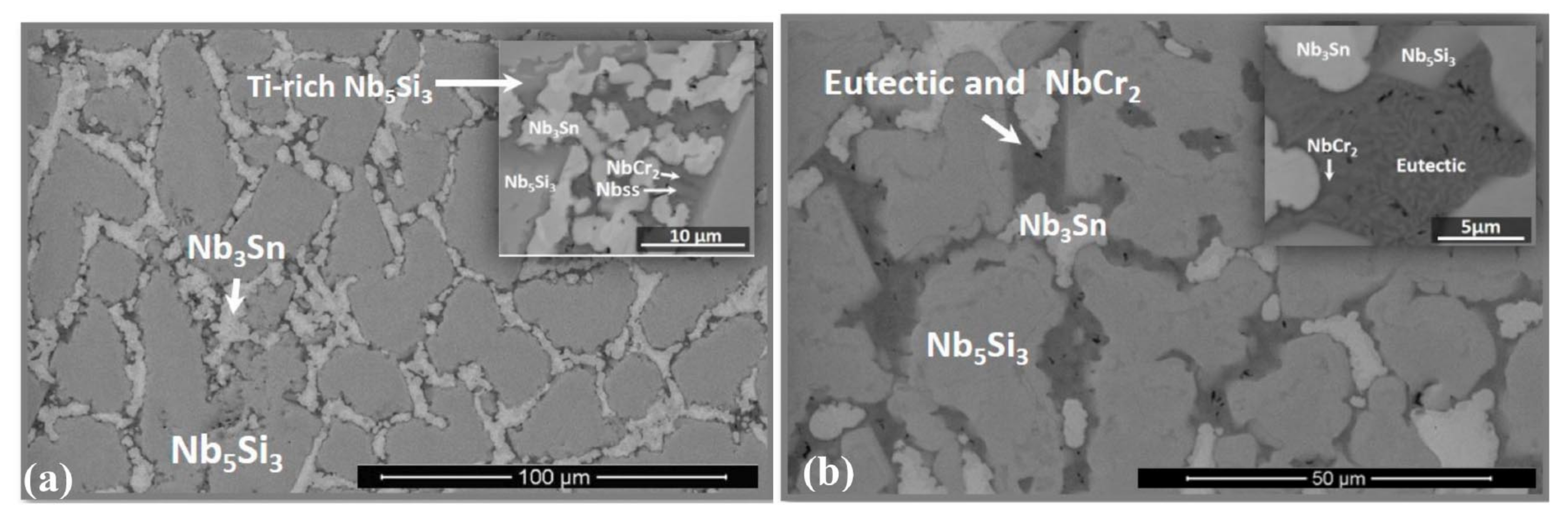 Crystals 11 01540 g007 550