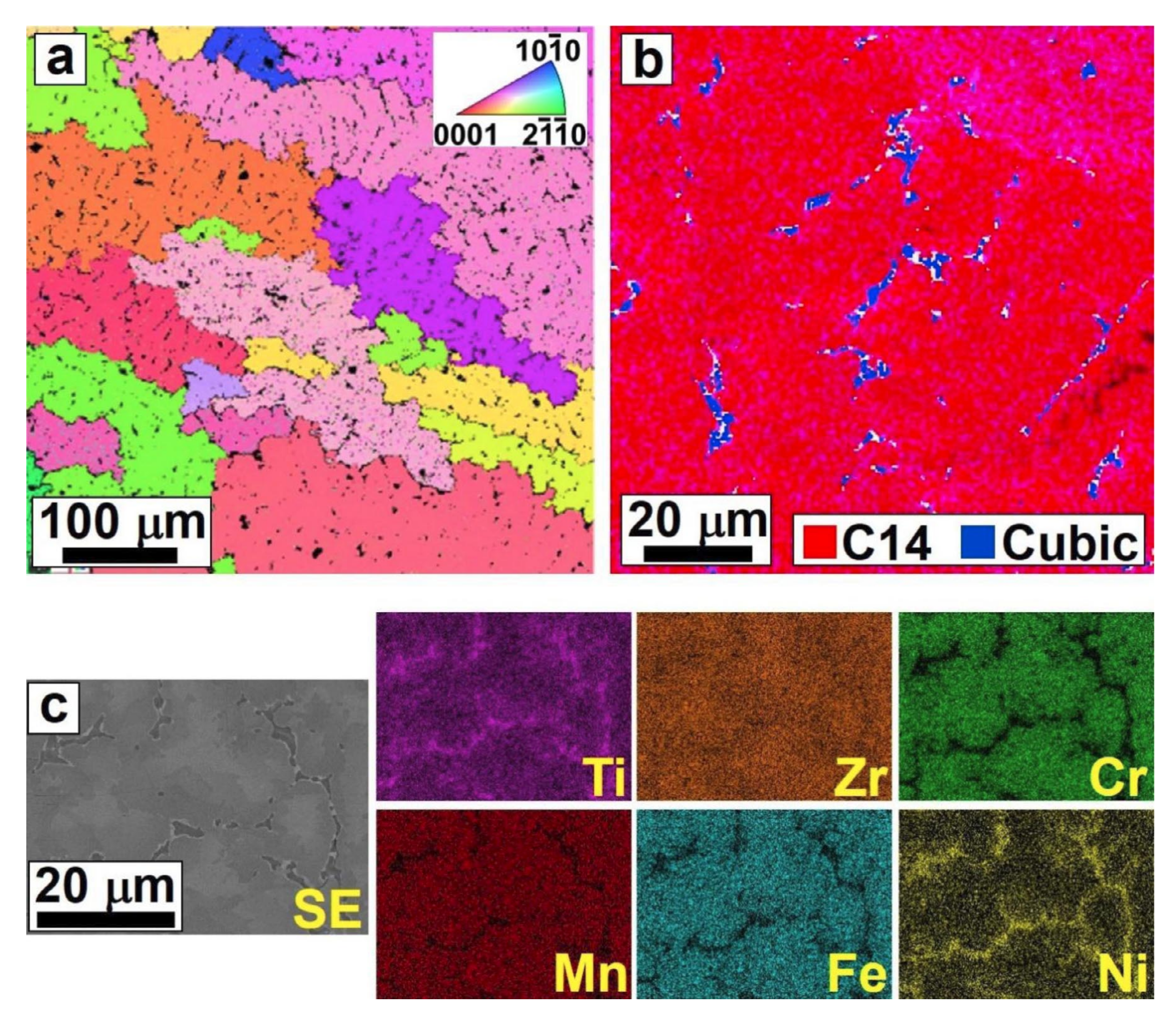 Crystals 11 01540 g009 550