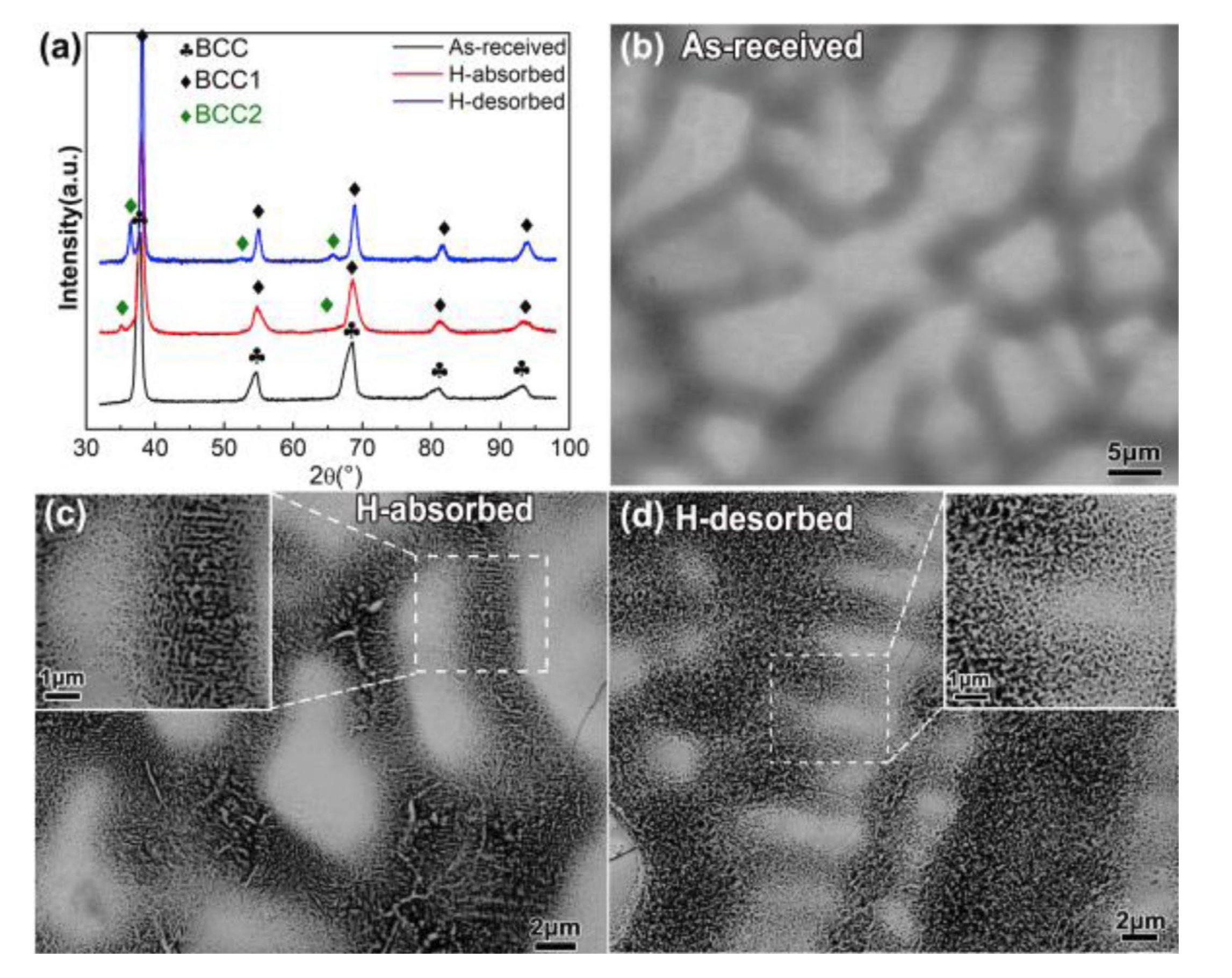 Crystals 11 01540 g010 550