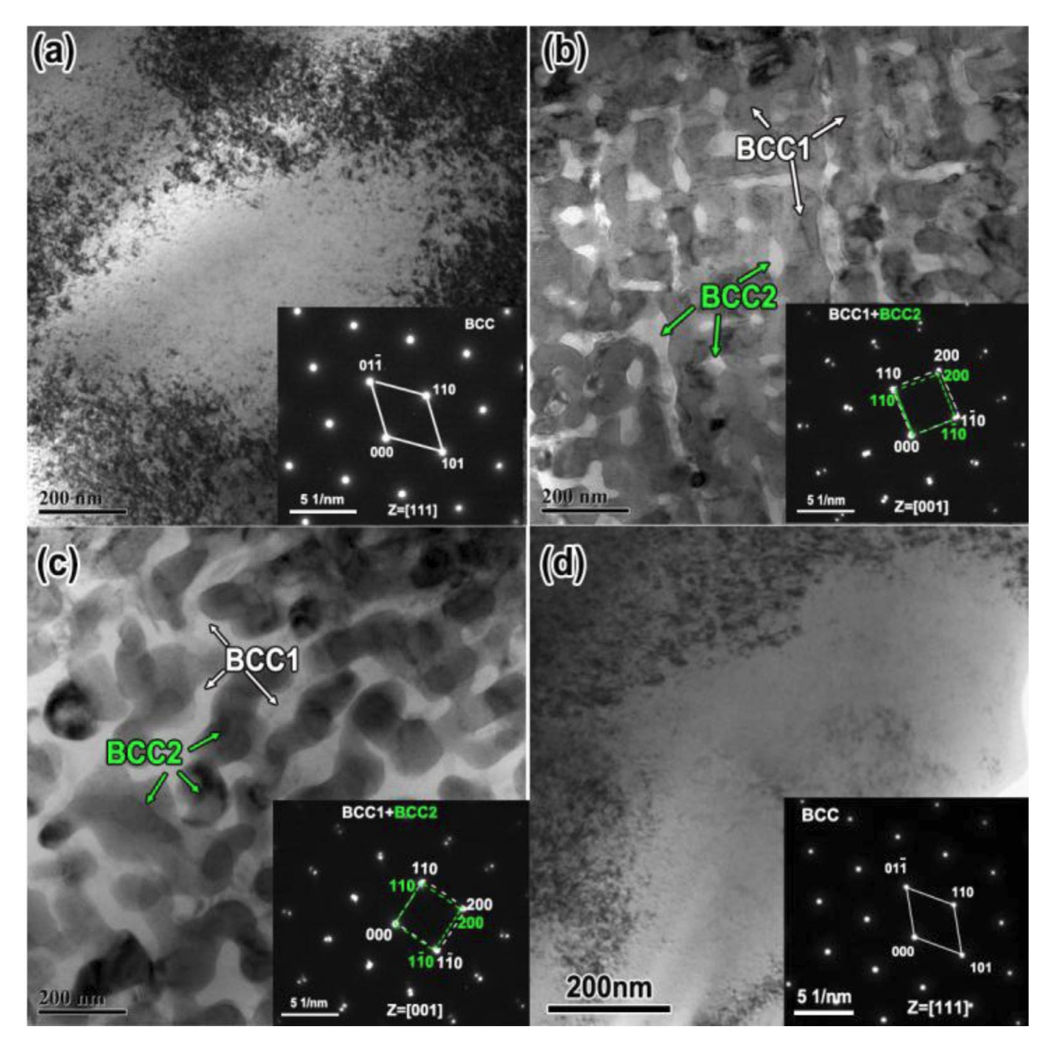 Crystals 11 01540 g011 550
