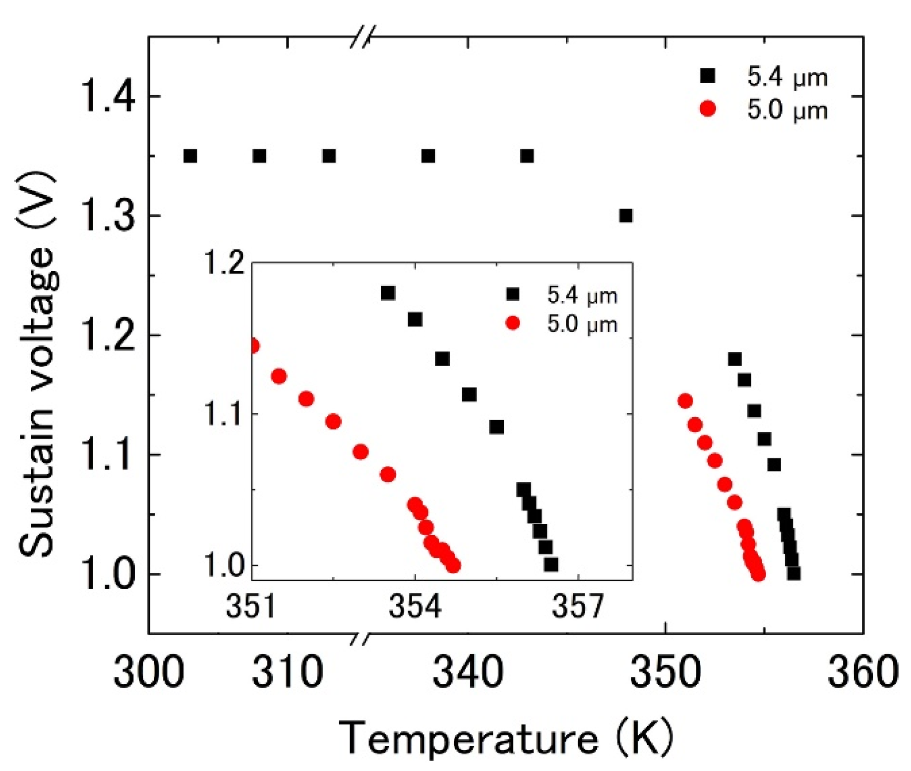 Crystals 11 01541 g002 550