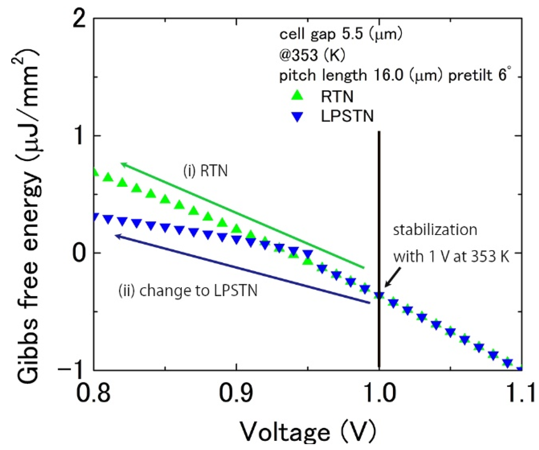 Crystals 11 01541 g011 550