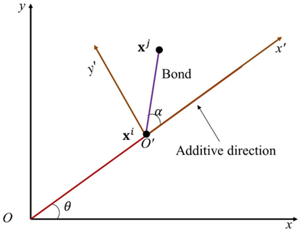 Crystals 11 01542 g001