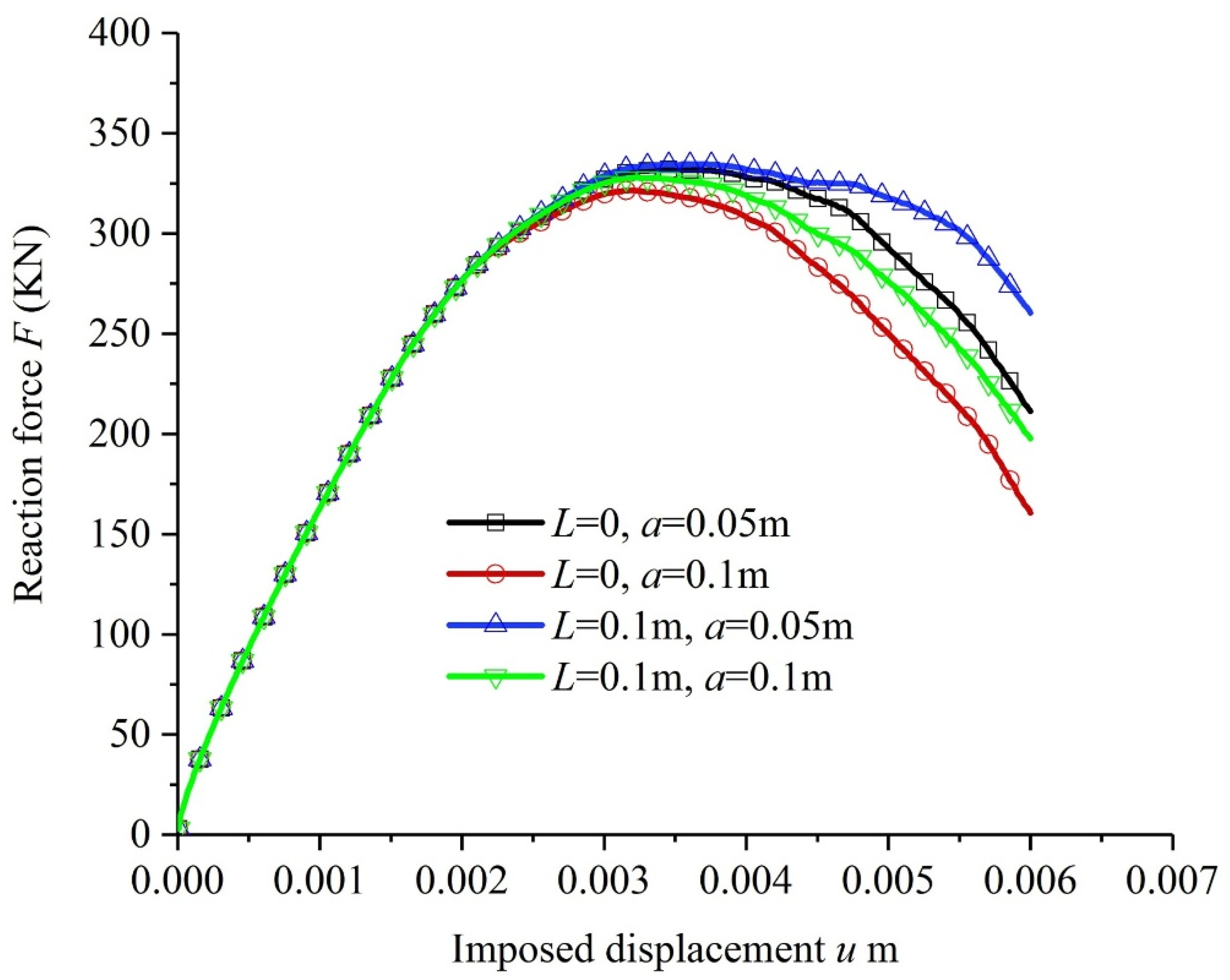 Crystals 11 01542 g006