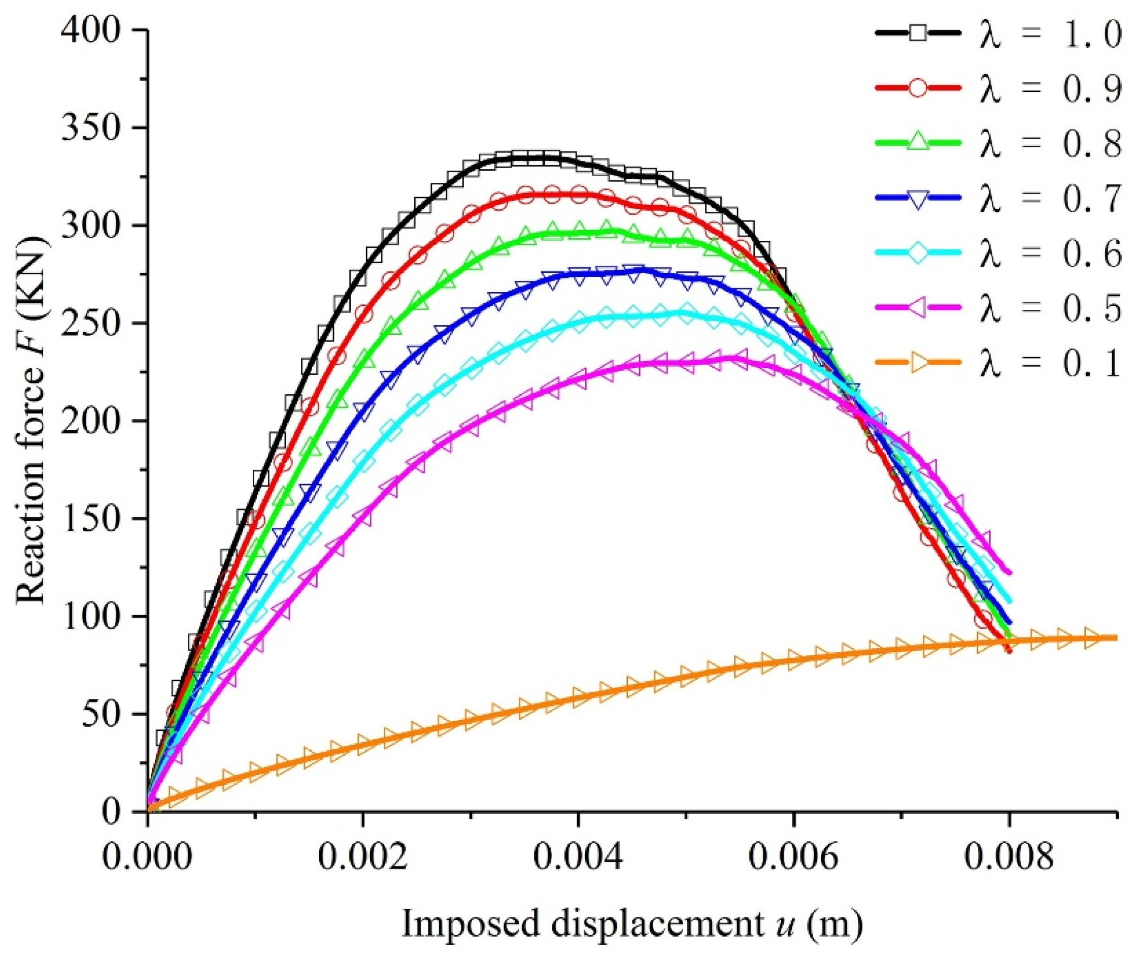 Crystals 11 01542 g008