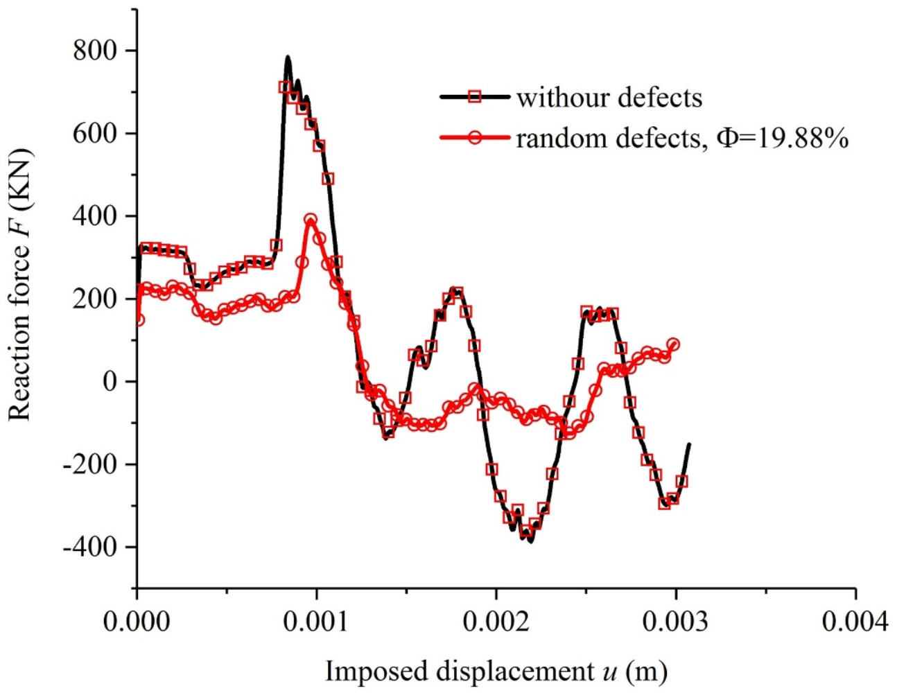 Crystals 11 01542 g011