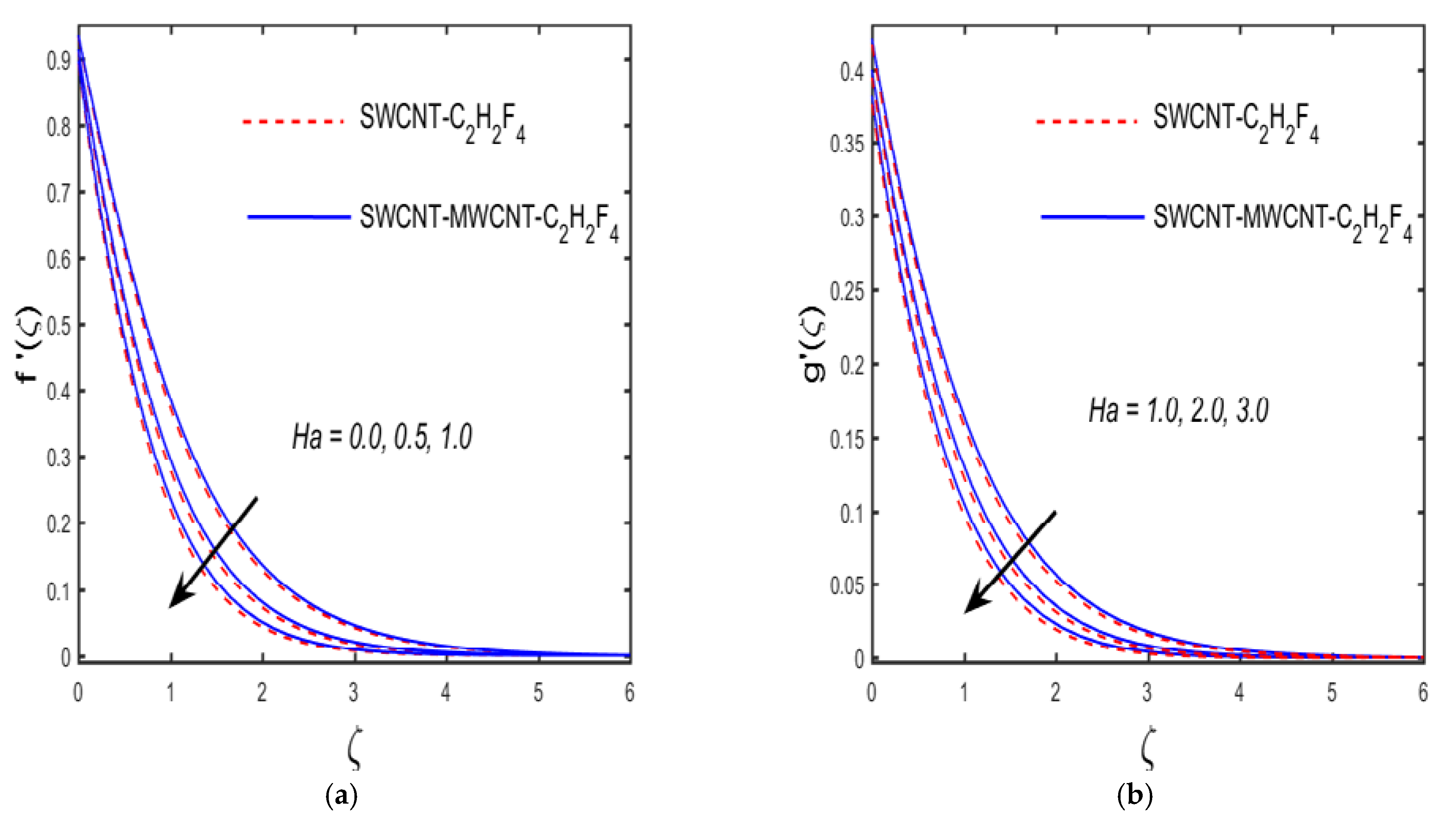 Crystals 11 01546 g005
