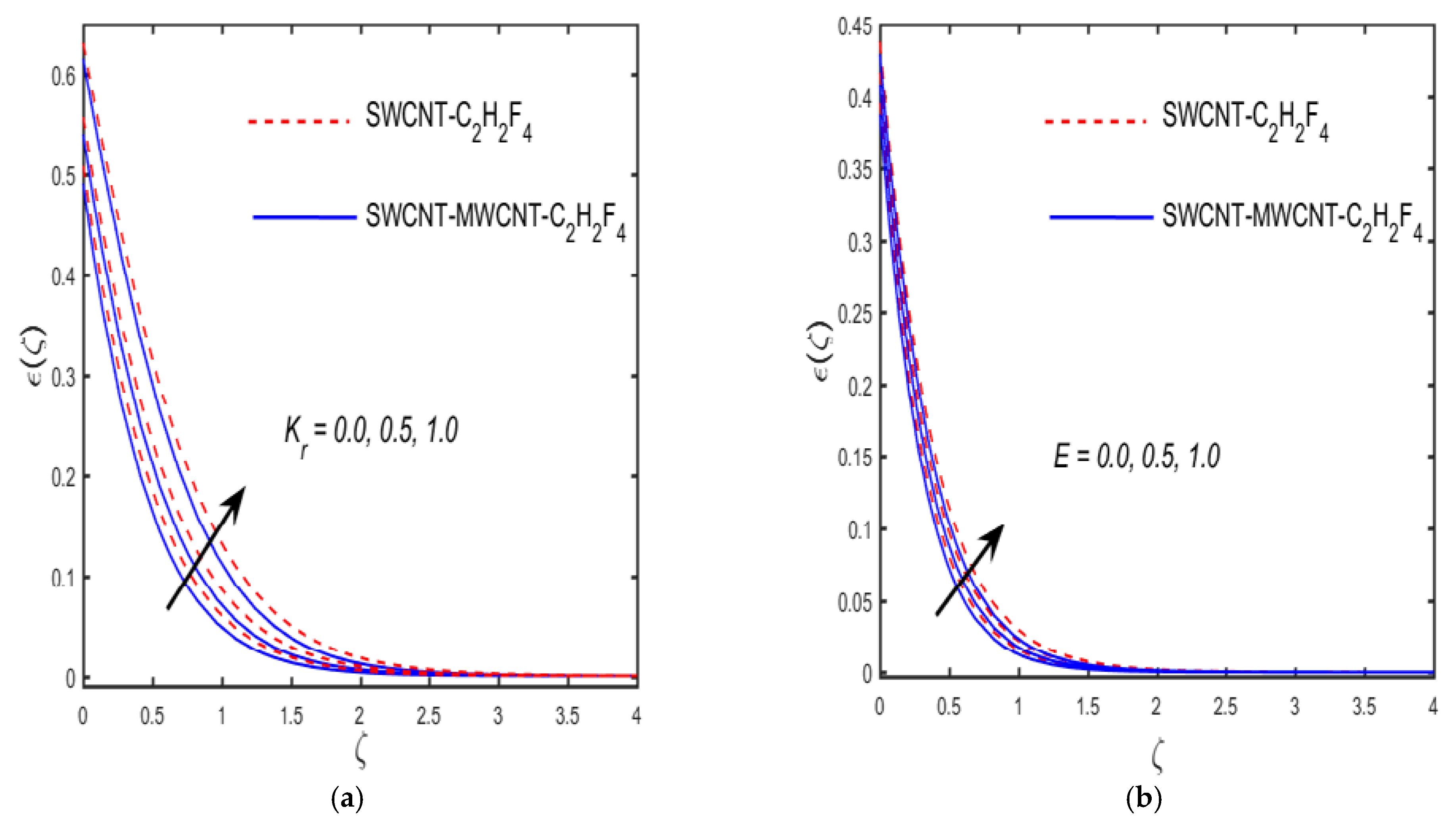 Crystals 11 01546 g009