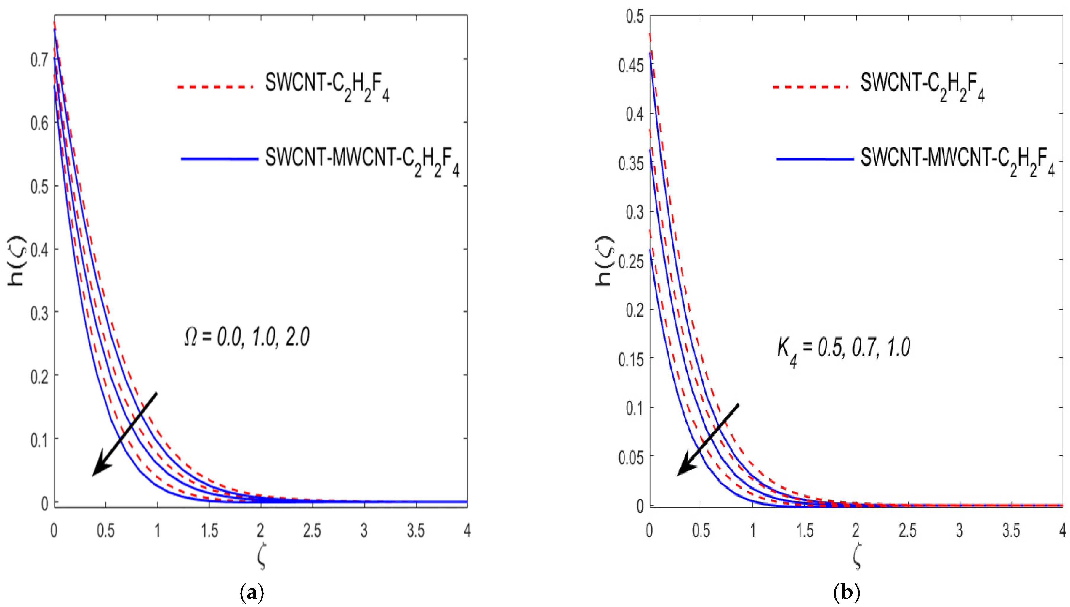 Crystals 11 01546 g012