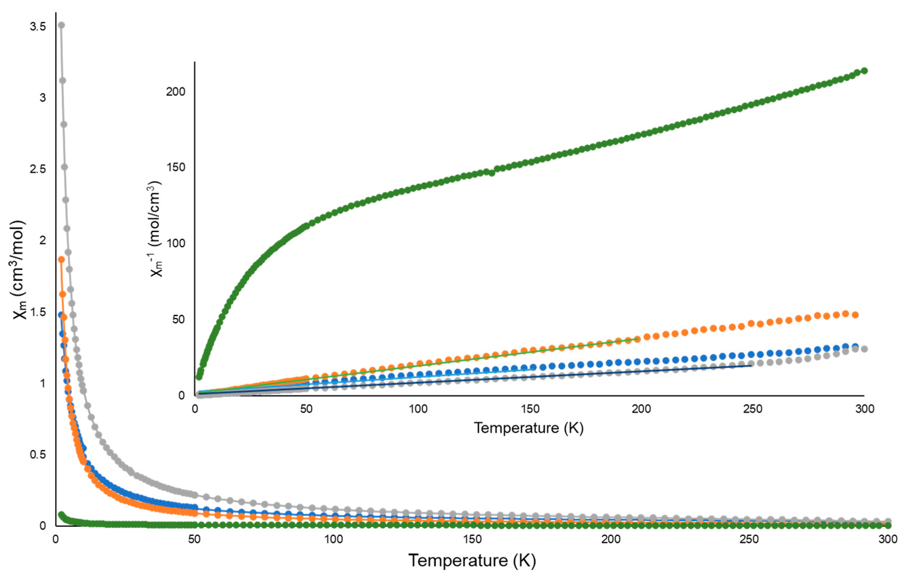 Crystals 11 01547 g007