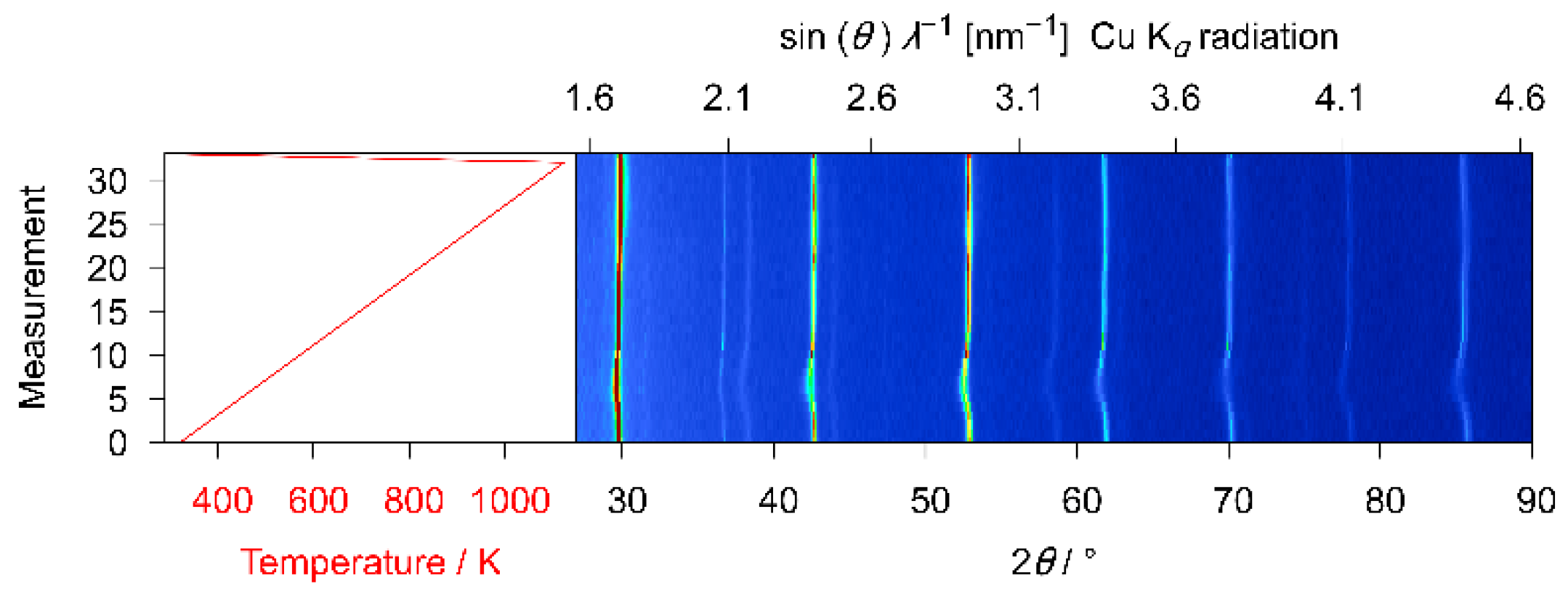 Crystals 11 01548 g001