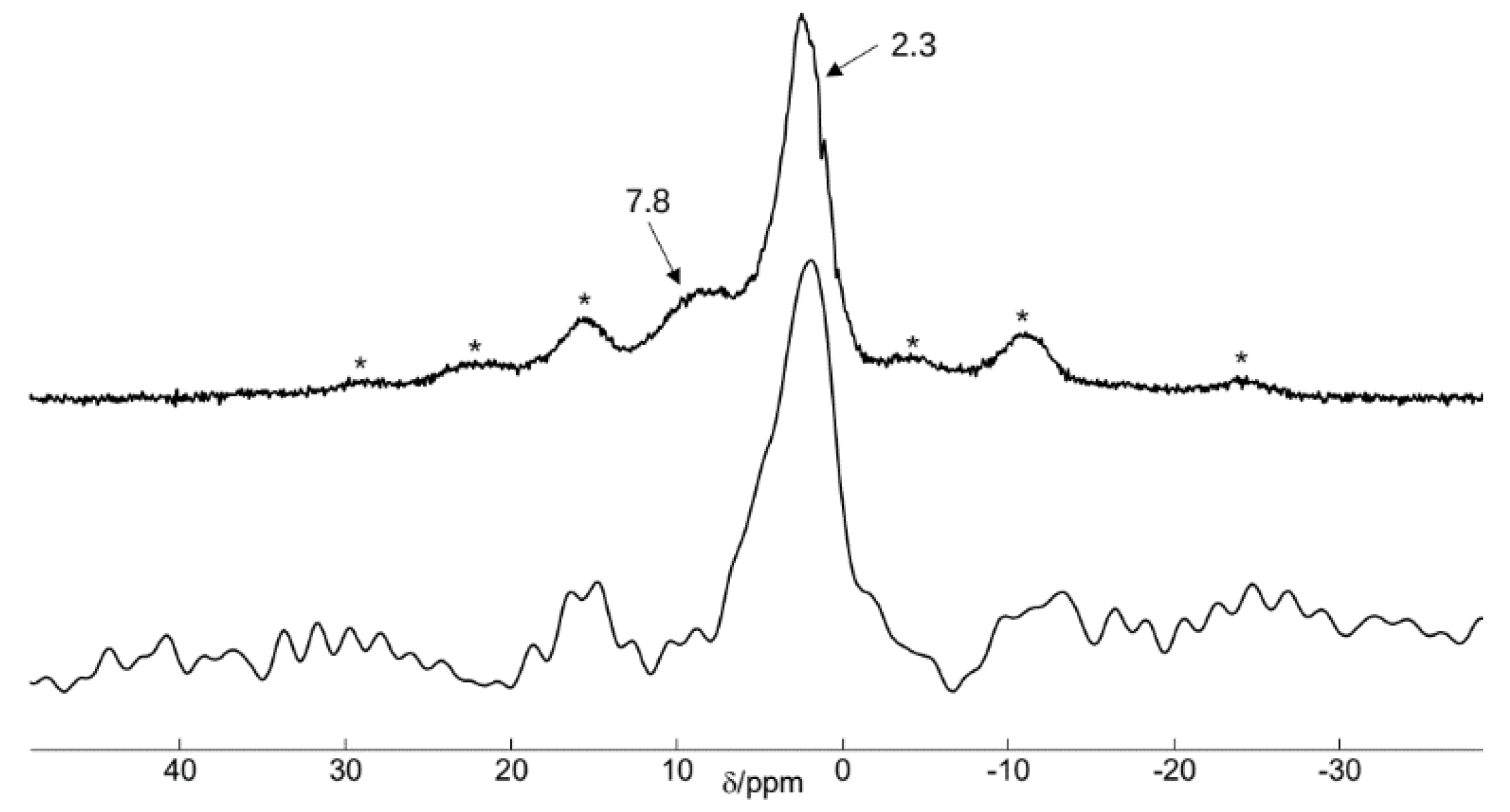 Crystals 11 01548 g006