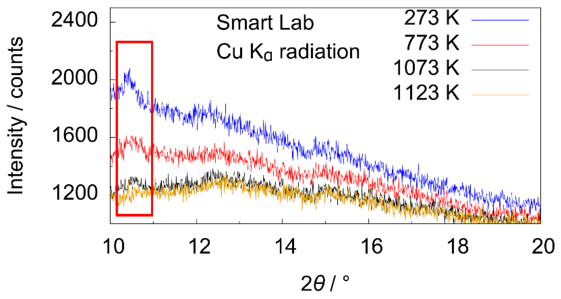 Crystals 11 01548 g011
