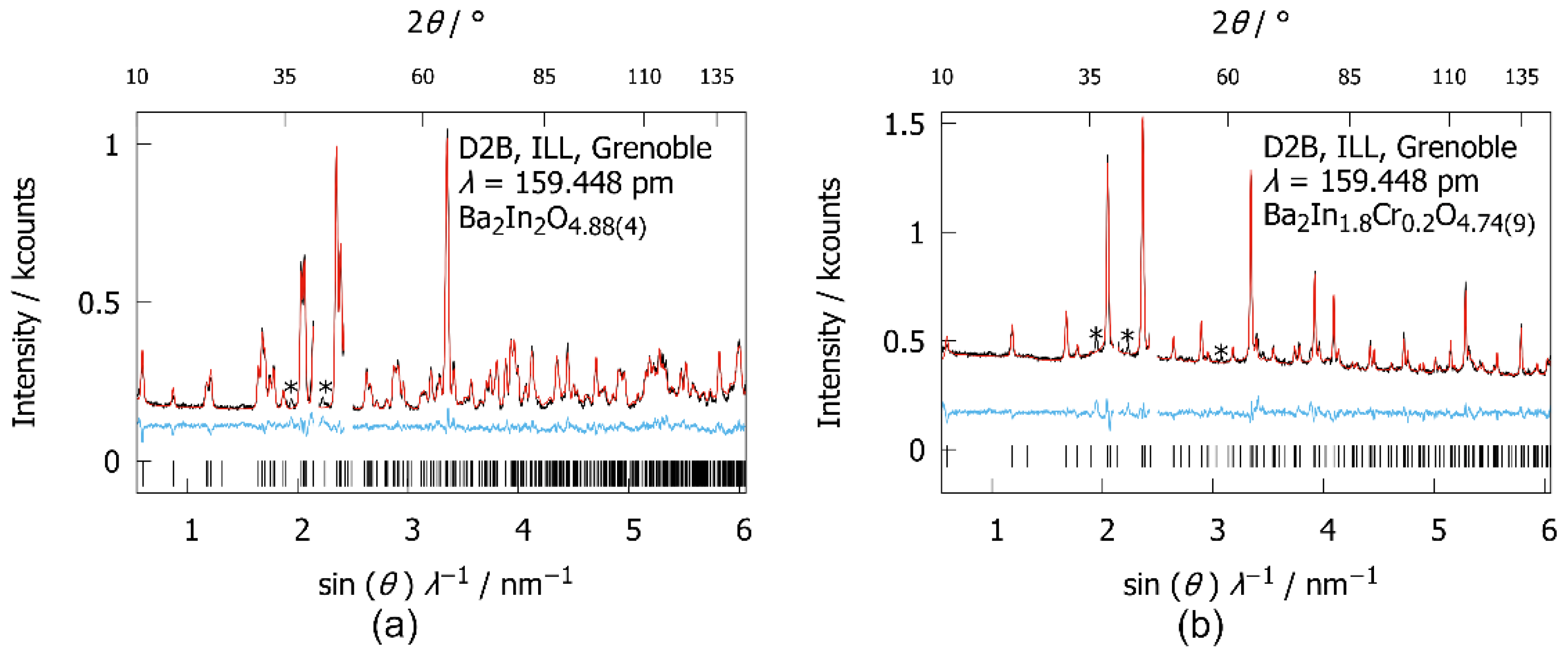 Crystals 11 01548 g015