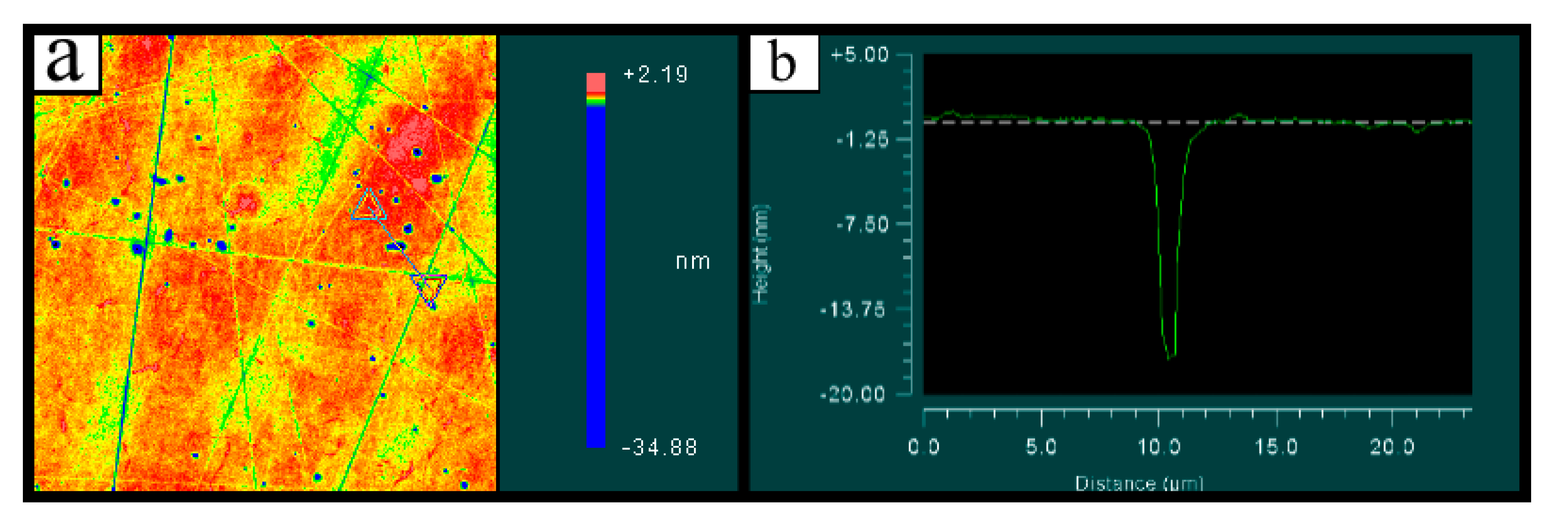 Crystals 11 01549 g001 550