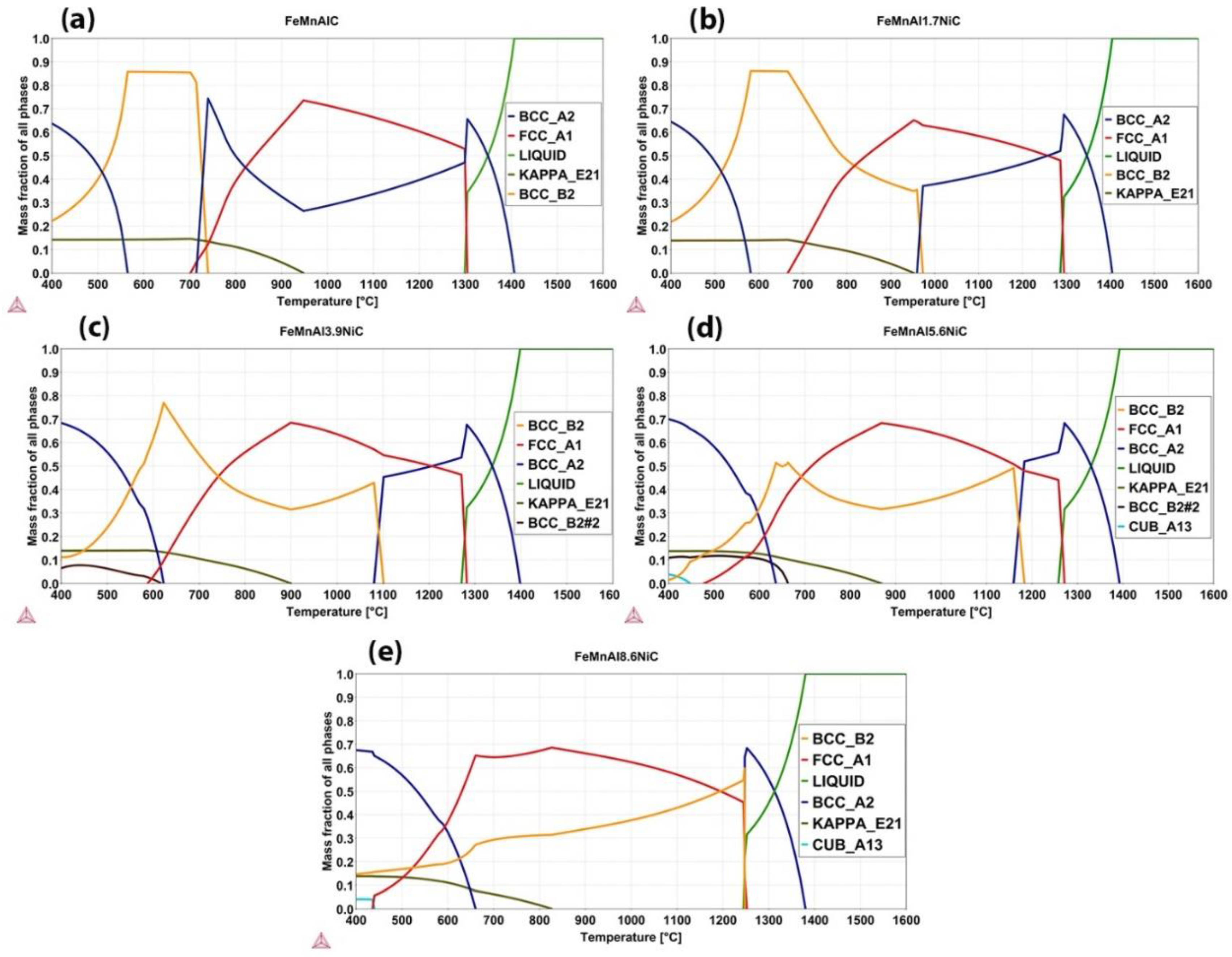 Crystals 11 01551 g001