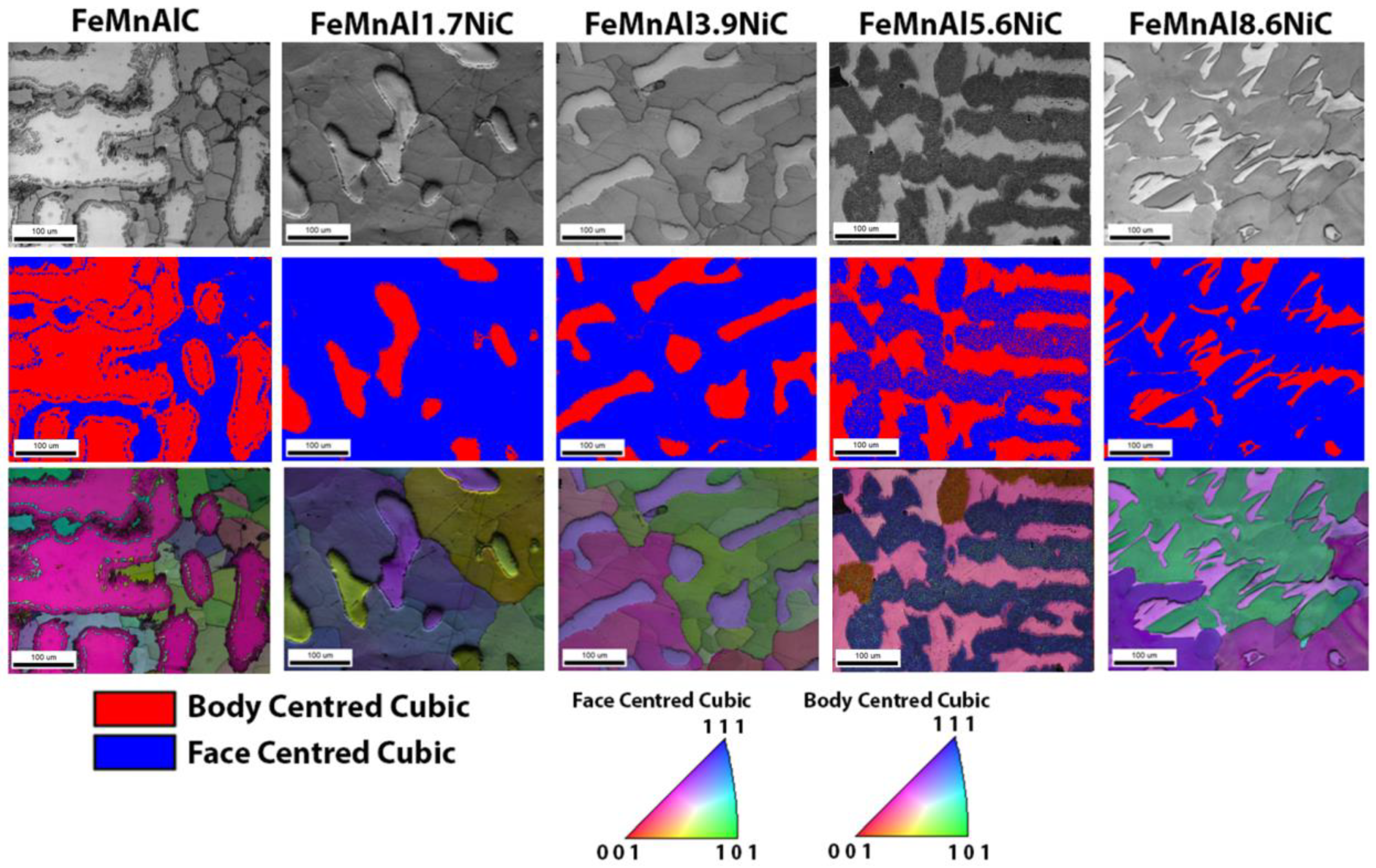 Crystals 11 01551 g003
