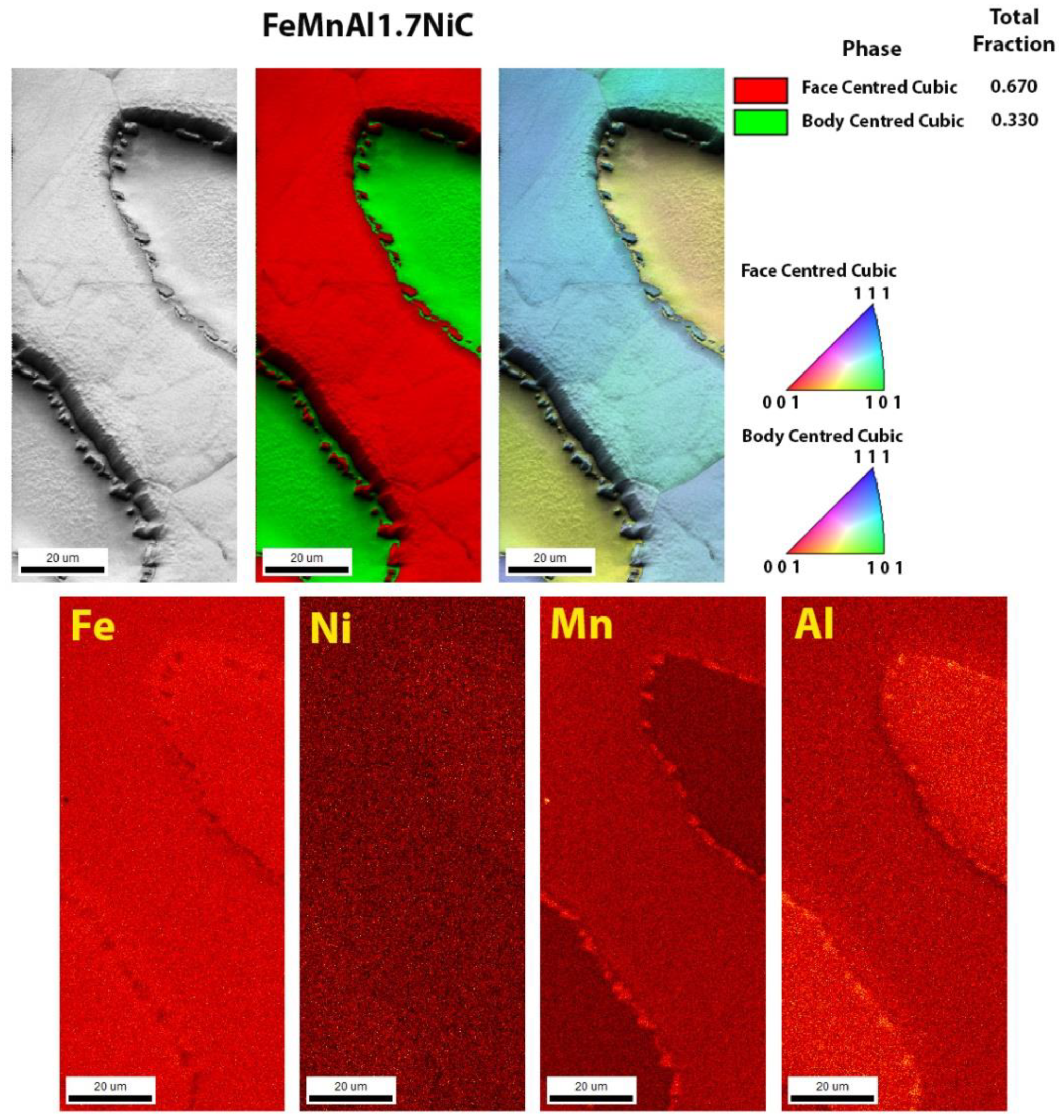Crystals 11 01551 g007