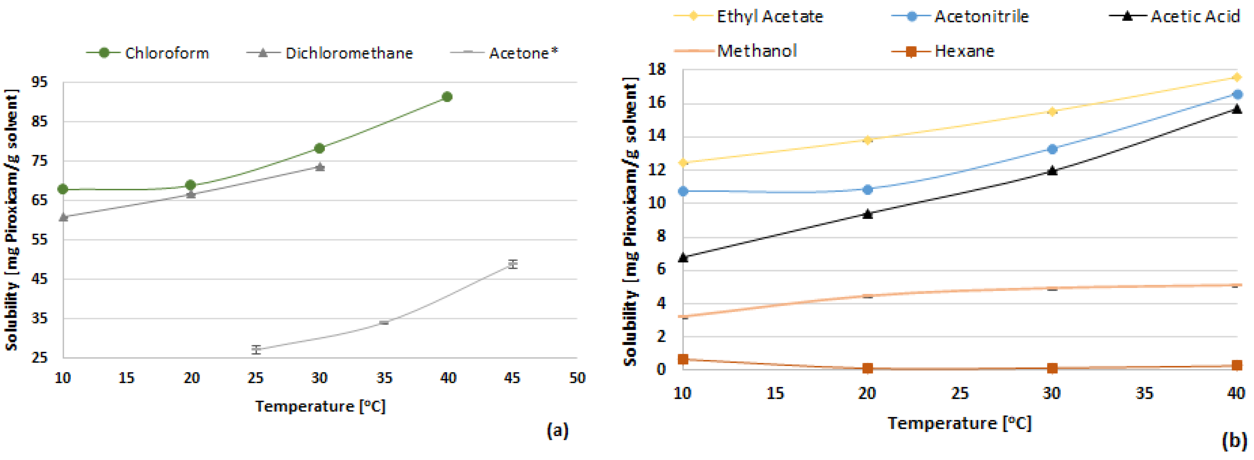 Crystals 11 01552 g001
