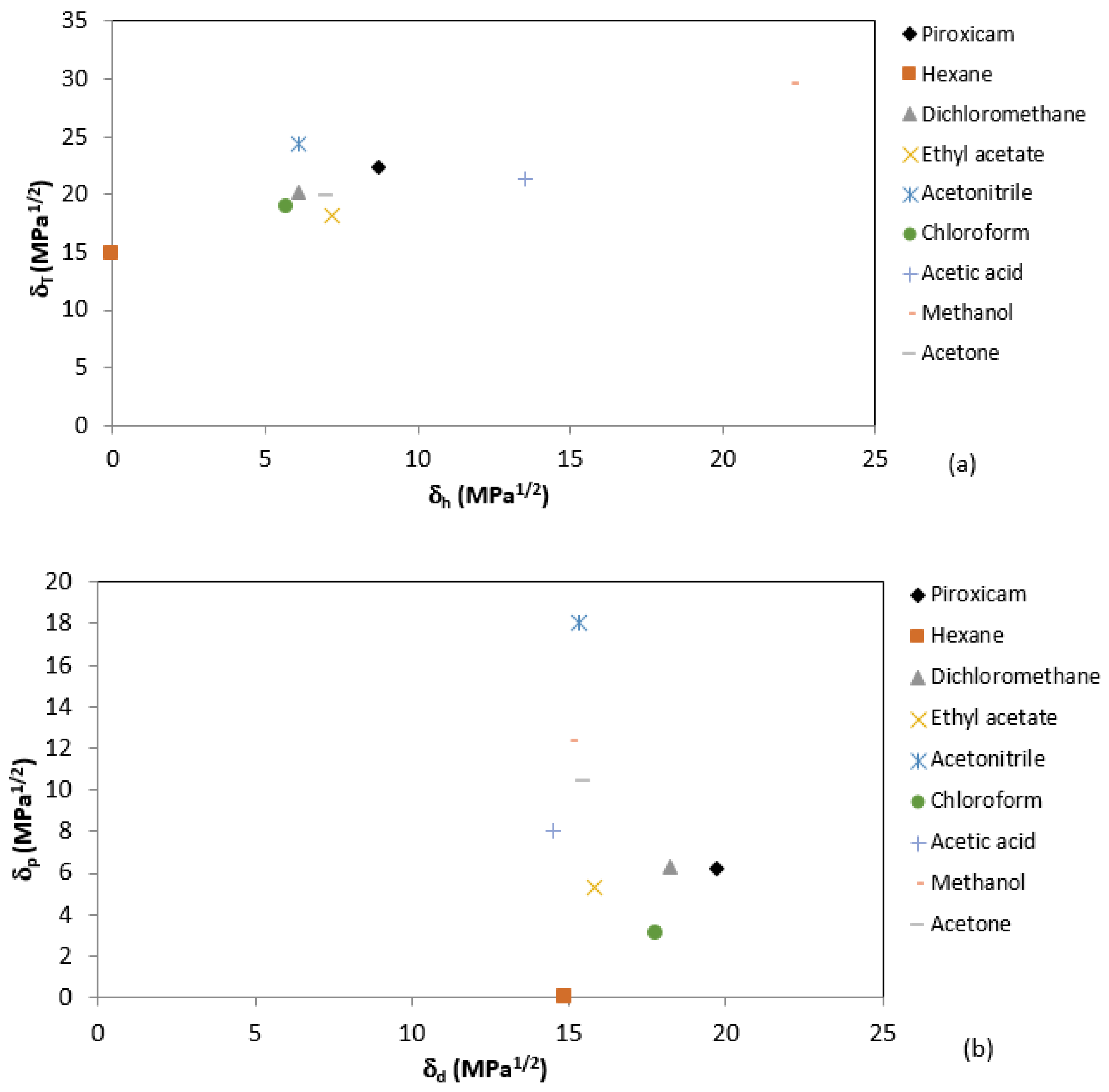 Crystals 11 01552 g002