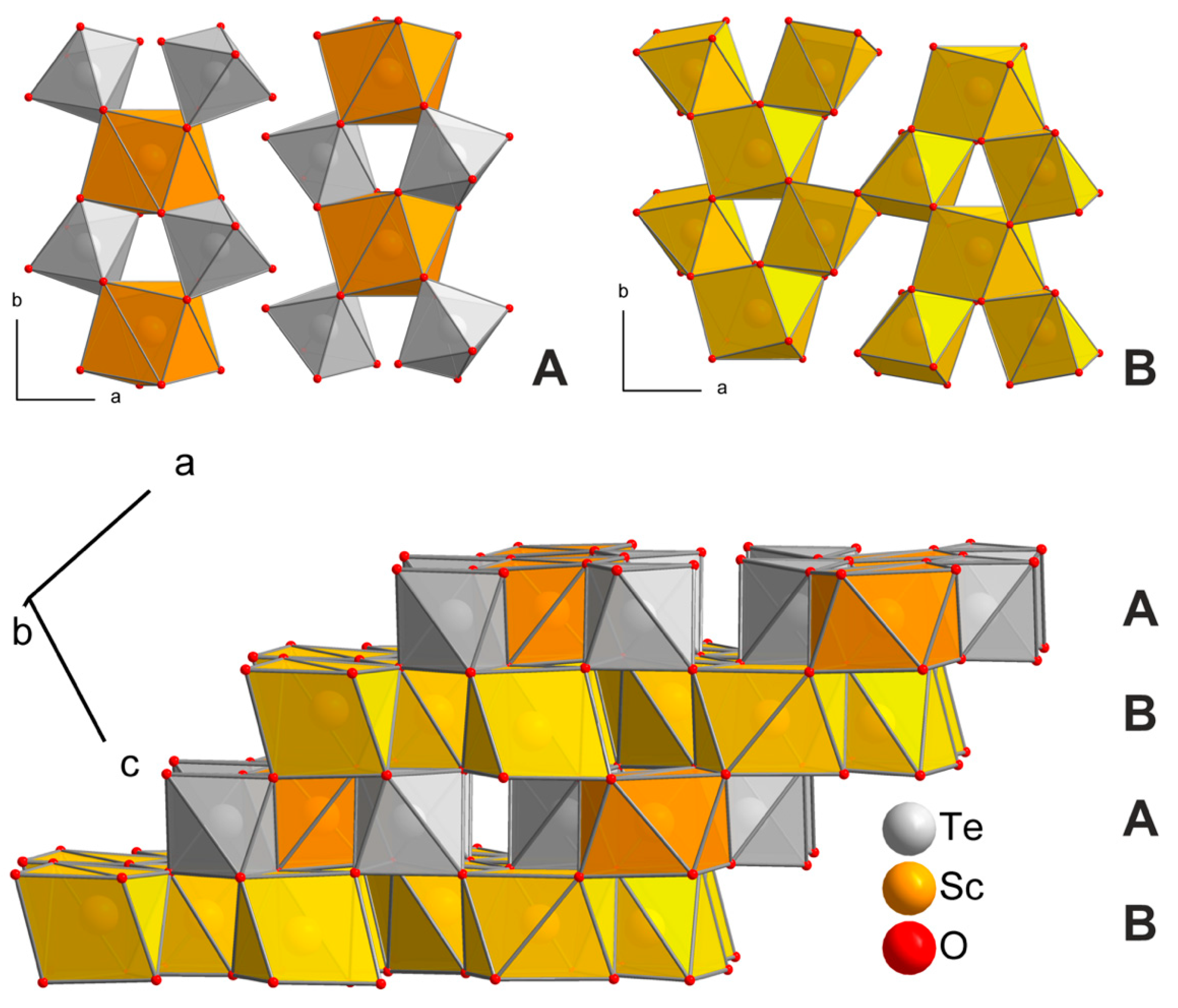Crystals 11 01554 g004 550