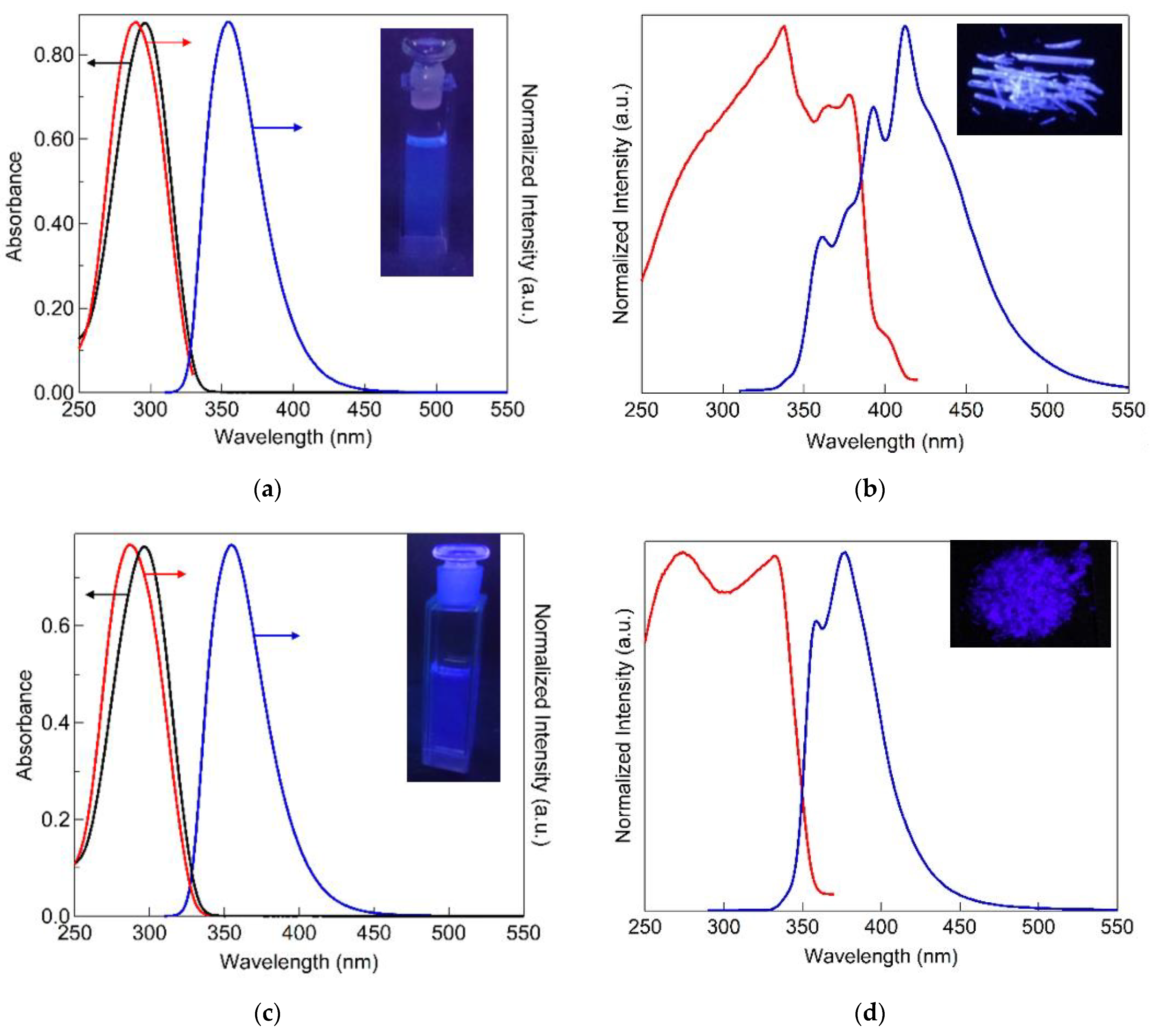 Crystals 11 01555 g006