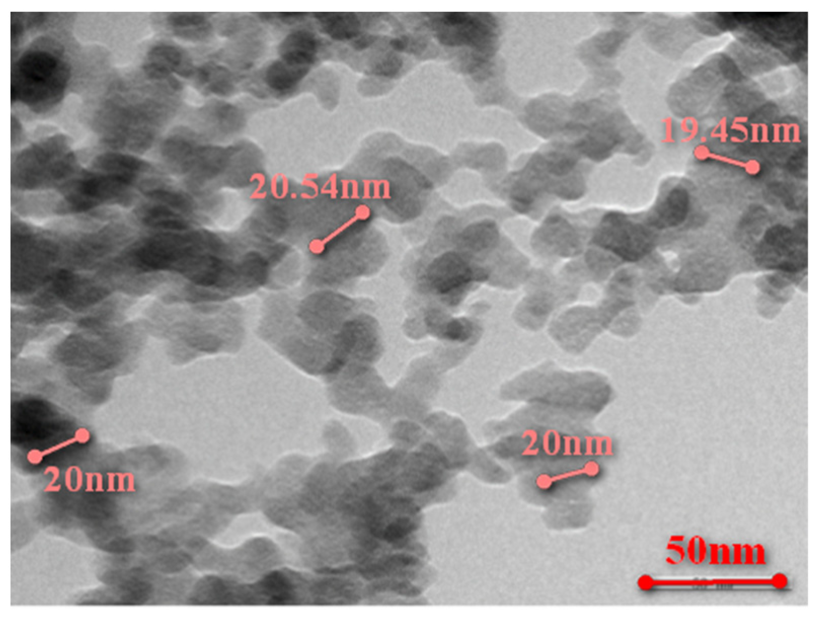 Crystals 11 01556 g001 Crystals 11 01556 g001