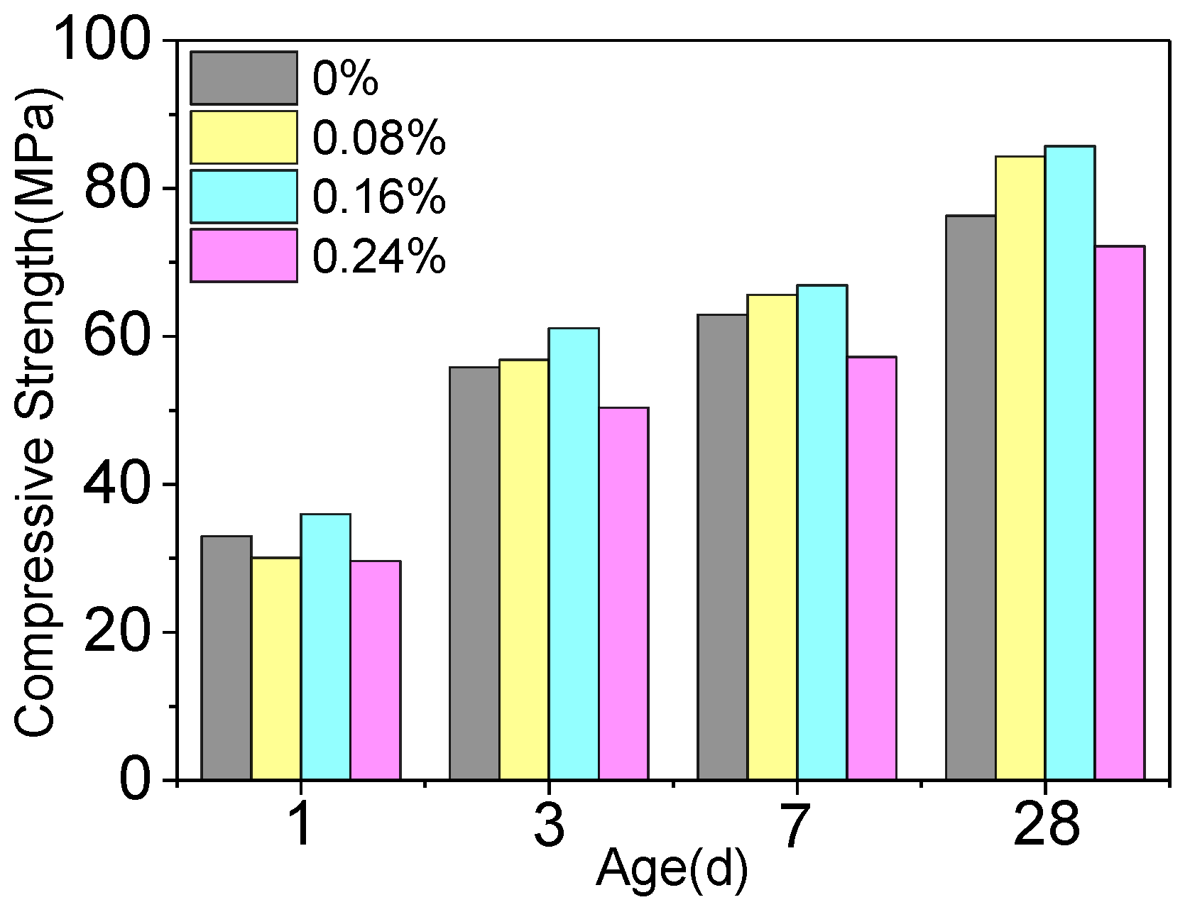 Crystals 11 01556 g003 Crystals 11 01556 g003