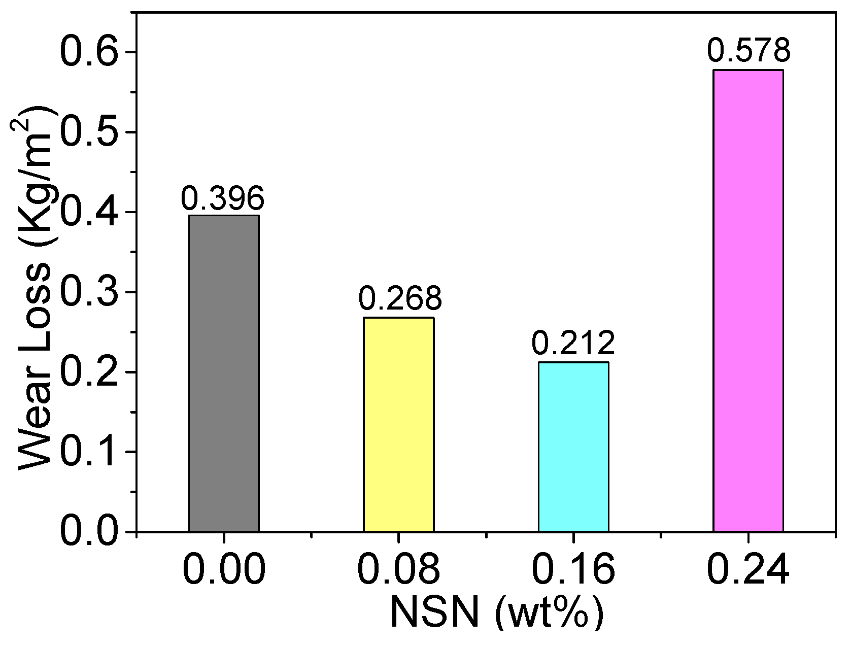 Crystals 11 01556 g004 Crystals 11 01556 g004