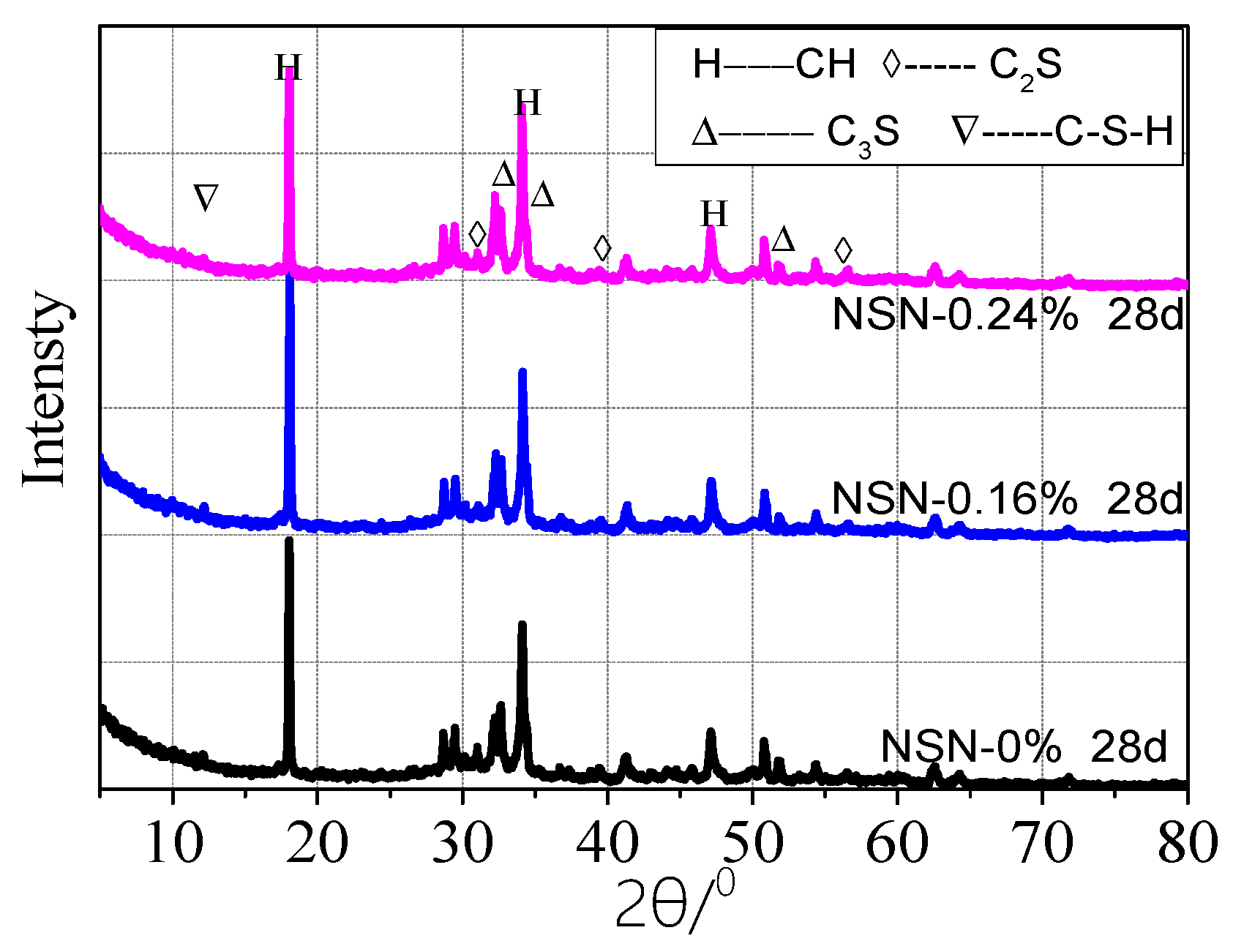 Crystals 11 01556 g007 Crystals 11 01556 g007