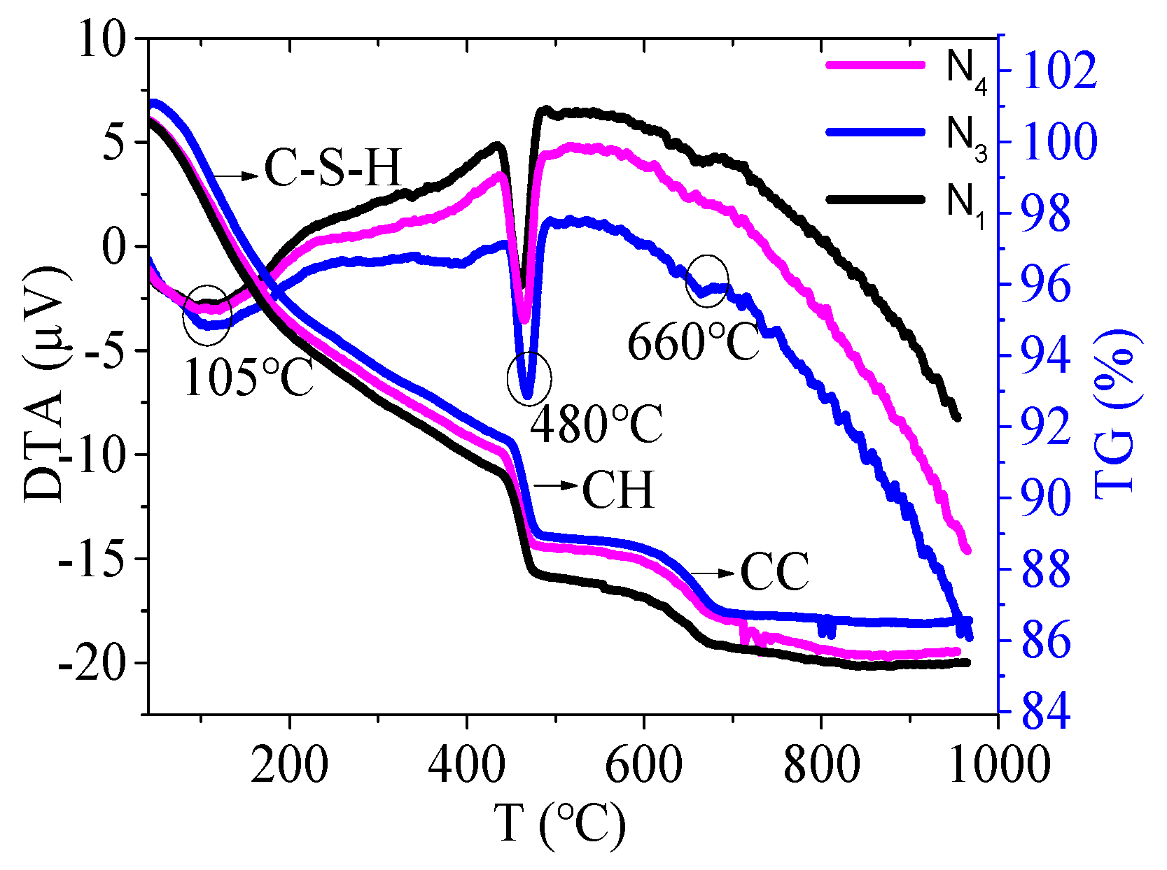 Crystals 11 01556 g009 Crystals 11 01556 g009