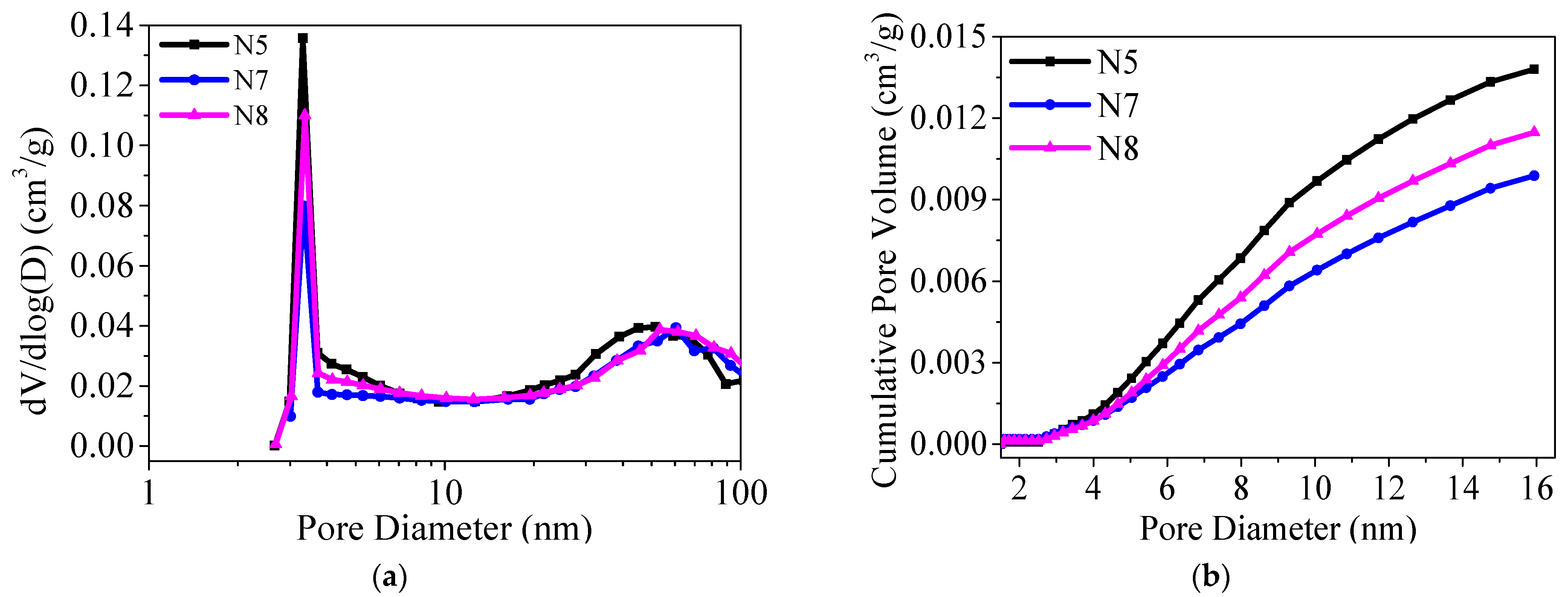 Crystals 11 01556 g010 Crystals 11 01556 g010