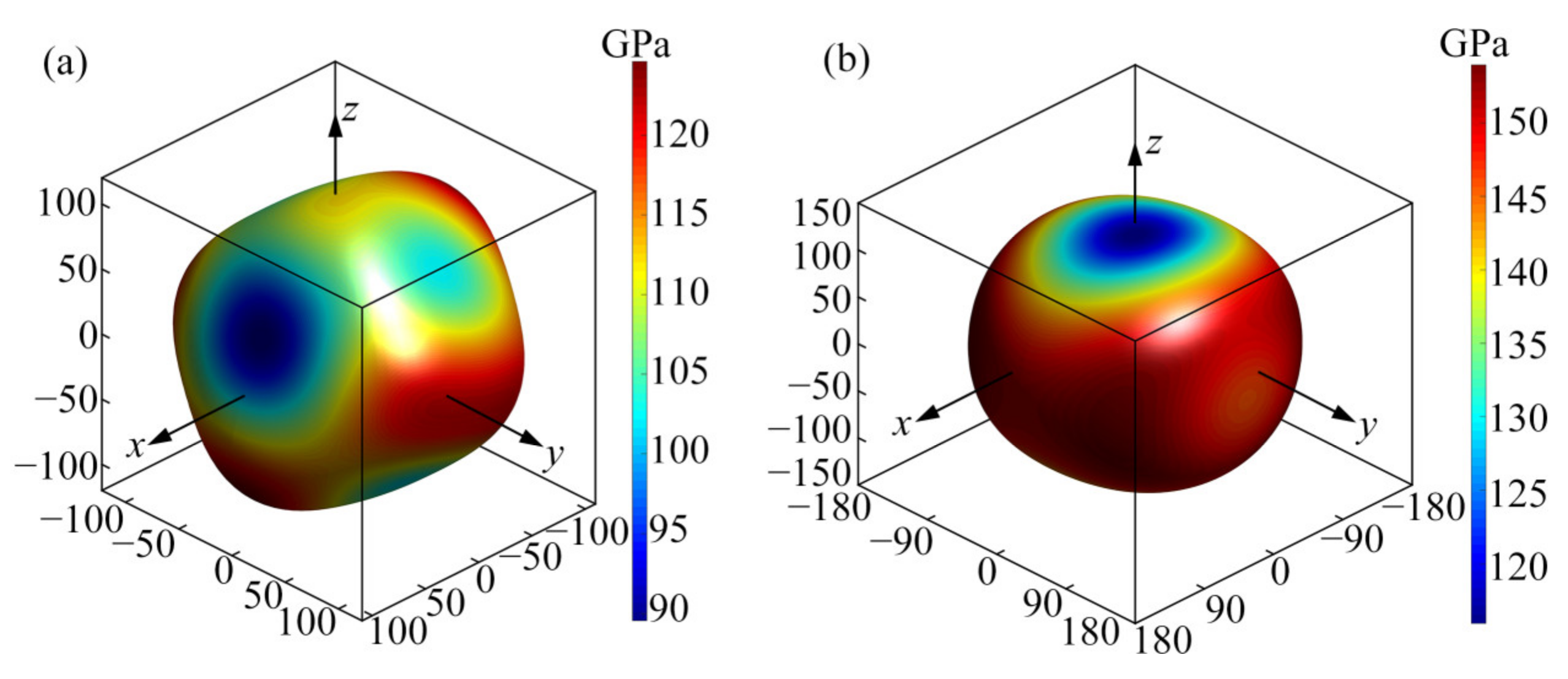 Crystals 11 01562 g002