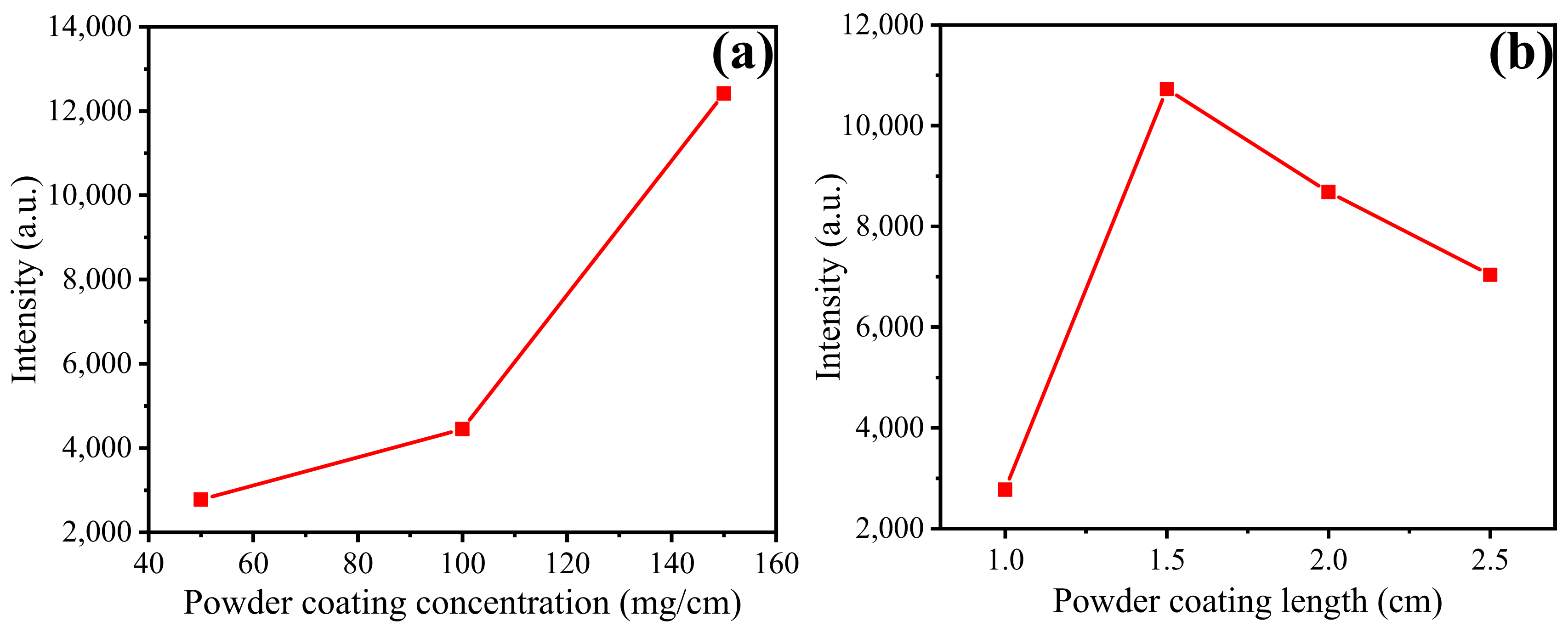 Crystals 11 01567 g011