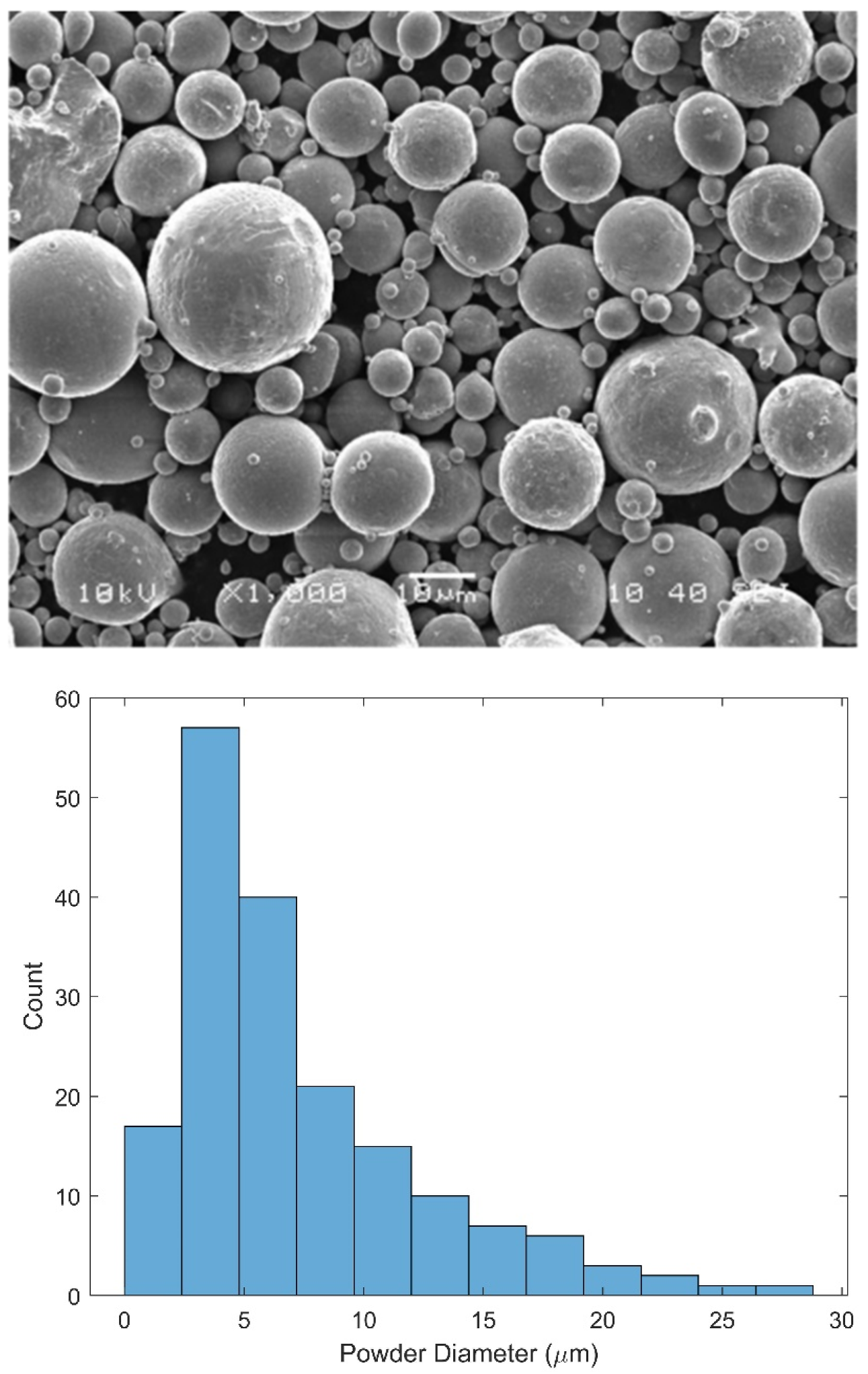 Crystals 11 01568 g004