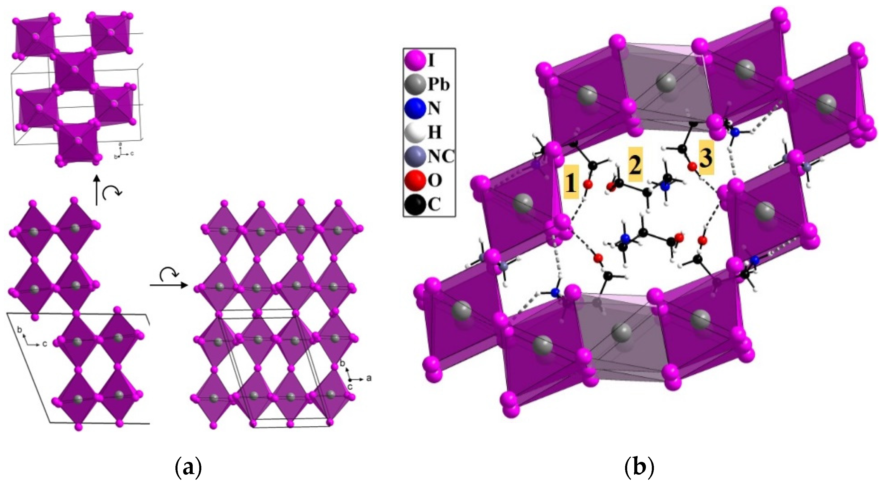 Crystals 11 01570 g002